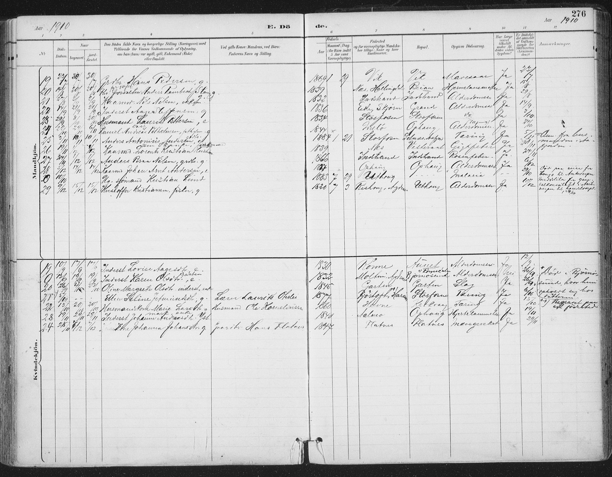 Ministerialprotokoller, klokkerbøker og fødselsregistre - Sør-Trøndelag, SAT/A-1456/659/L0743: Parish register (official) no. 659A13, 1893-1910, p. 276