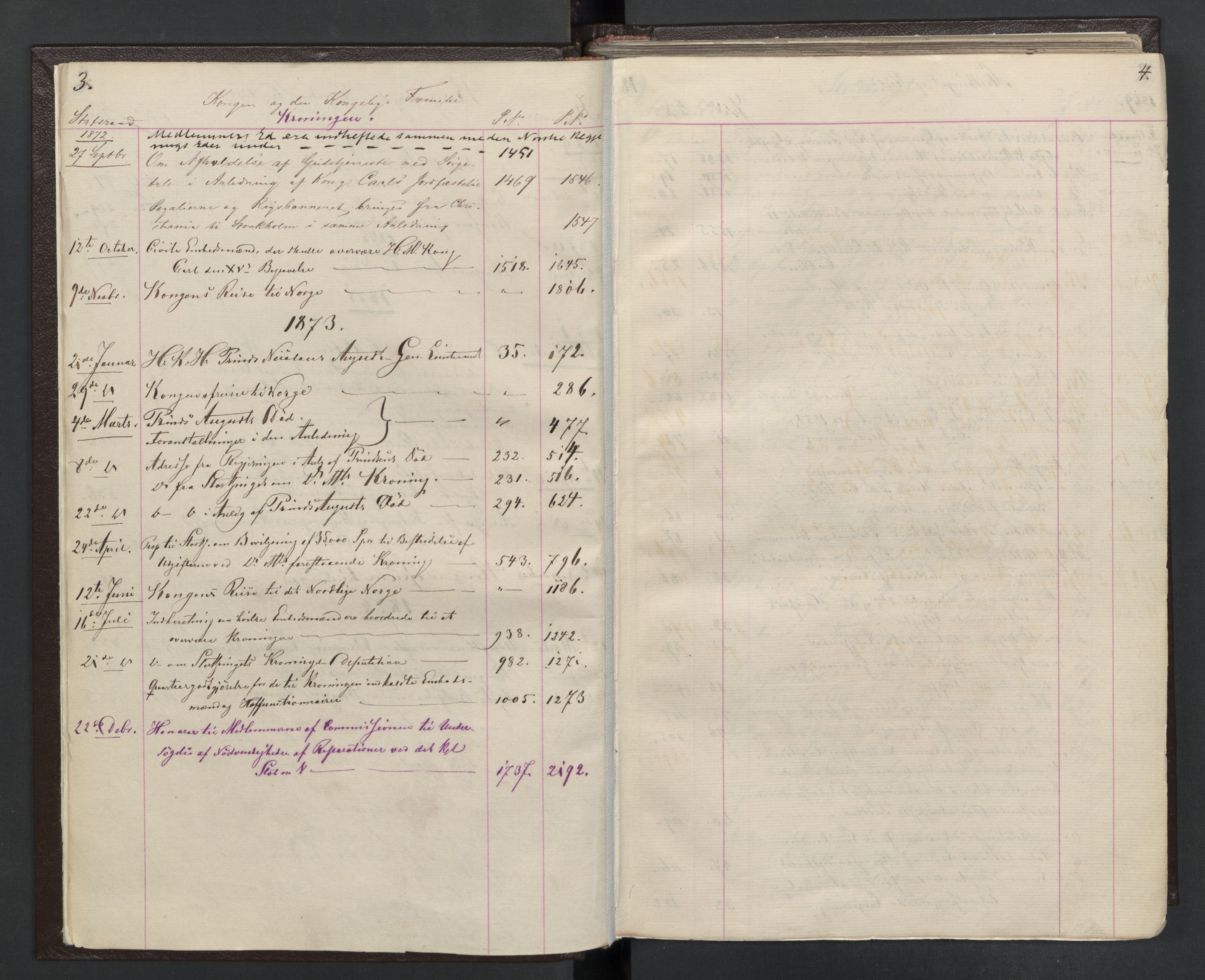 Statsrådsavdelingen i Stockholm, RA/S-1003/C/Ca/L0012: Det norske Statsraads Journal- og Hovedprotokollregister, 1869-1873, p. 3-4