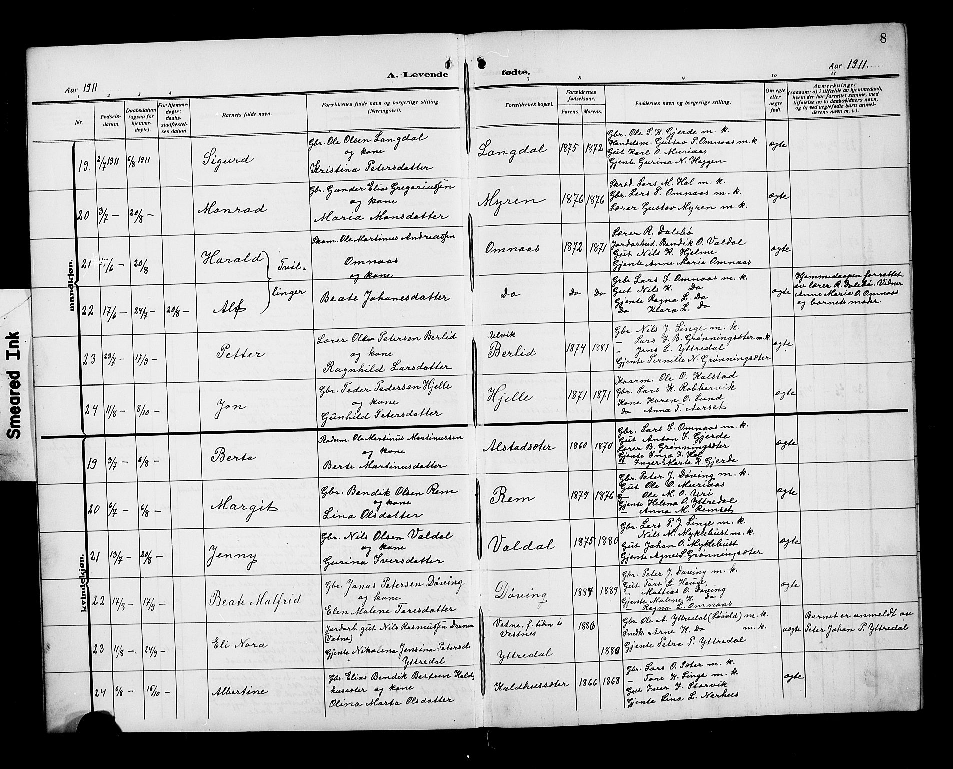 Ministerialprotokoller, klokkerbøker og fødselsregistre - Møre og Romsdal, SAT/A-1454/519/L0265: Parish register (copy) no. 519C06, 1911-1921, p. 8