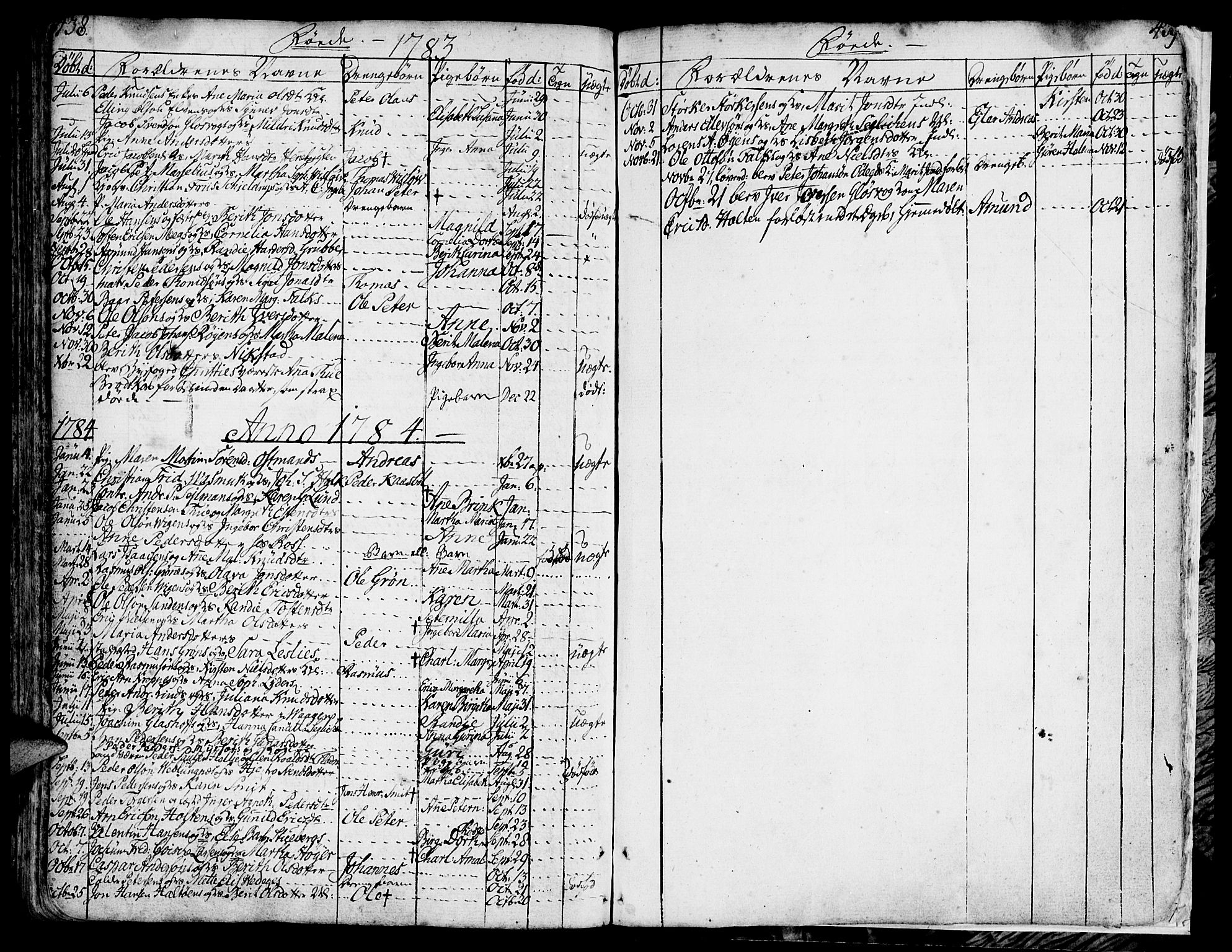 Ministerialprotokoller, klokkerbøker og fødselsregistre - Møre og Romsdal, SAT/A-1454/572/L0840: Parish register (official) no. 572A03, 1754-1784, p. 438-439