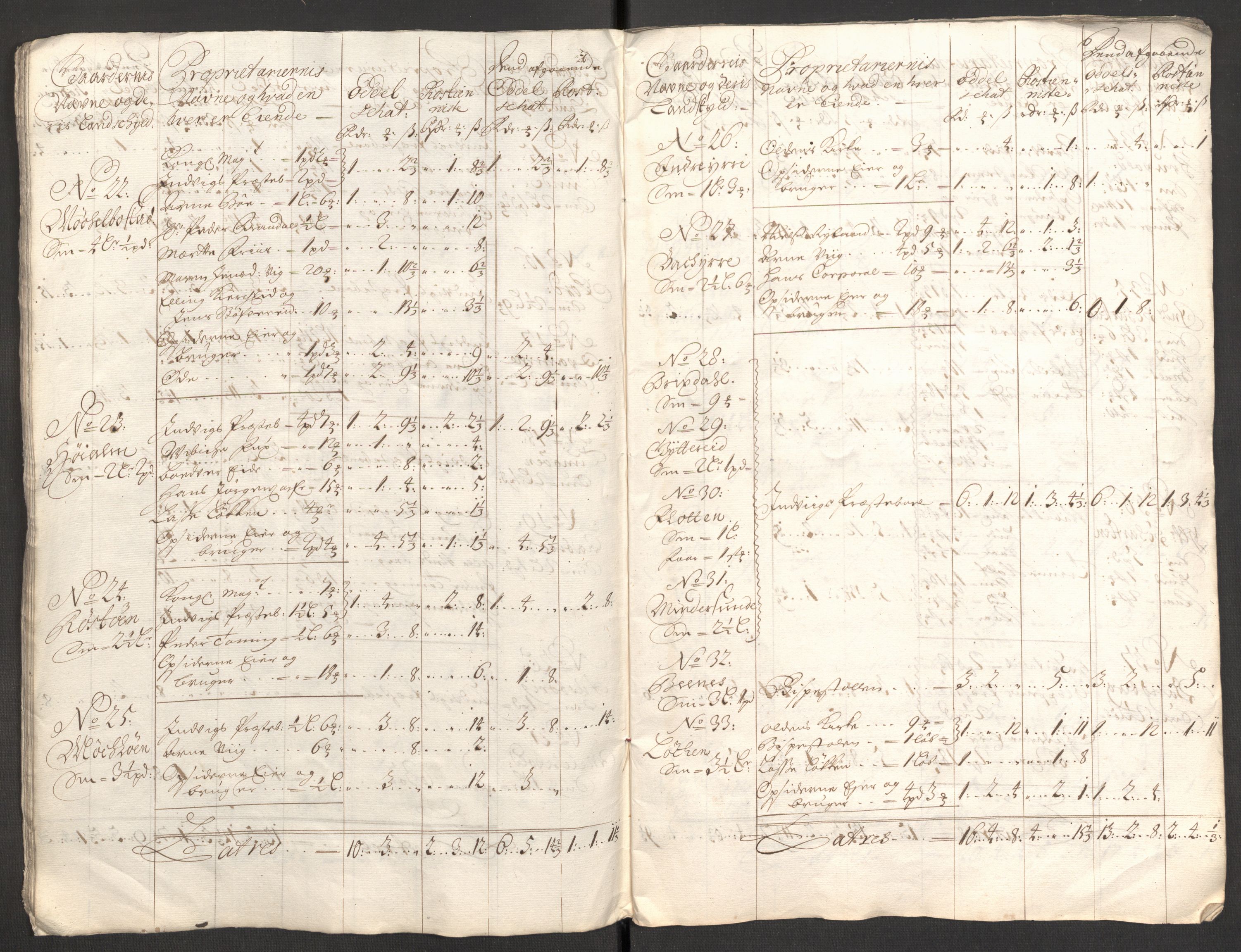 Rentekammeret inntil 1814, Reviderte regnskaper, Fogderegnskap, AV/RA-EA-4092/R53/L3425: Fogderegnskap Sunn- og Nordfjord, 1700-1701, p. 146