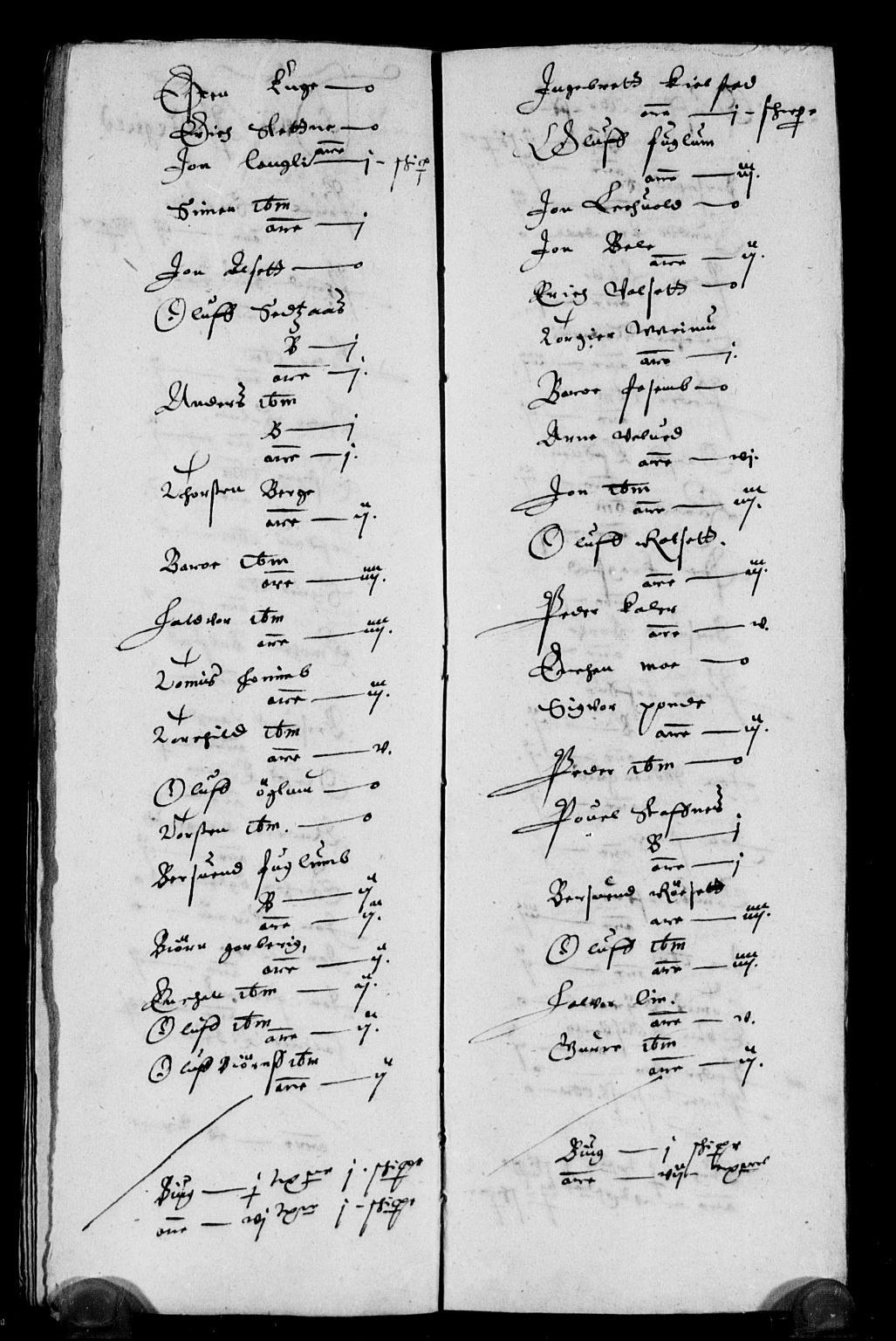 Rentekammeret inntil 1814, Reviderte regnskaper, Lensregnskaper, AV/RA-EA-5023/R/Rb/Rbw/L0052: Trondheim len, 1633-1634