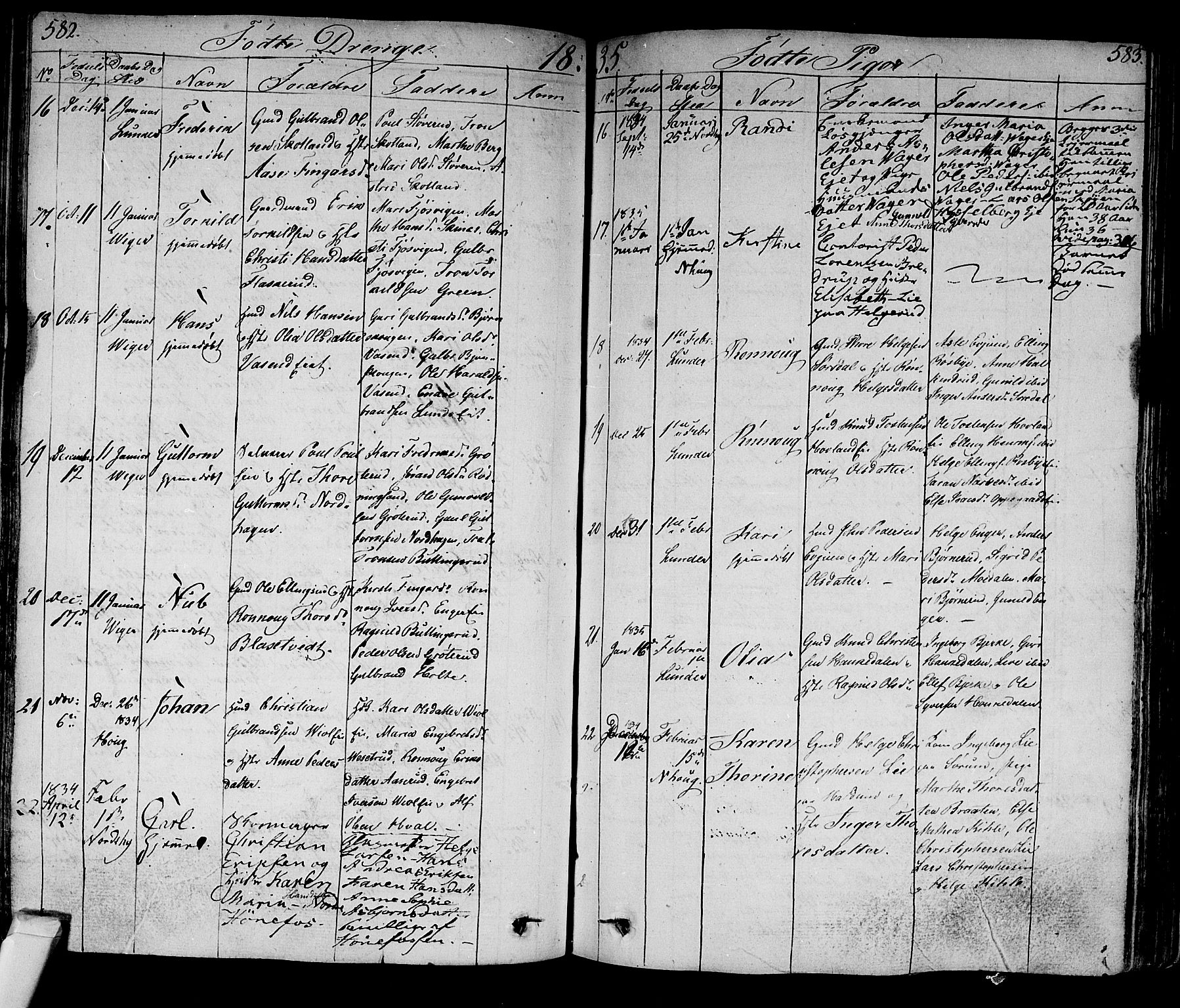 Norderhov kirkebøker, AV/SAKO-A-237/F/Fa/L0009: Parish register (official) no. 9, 1819-1837, p. 582-583