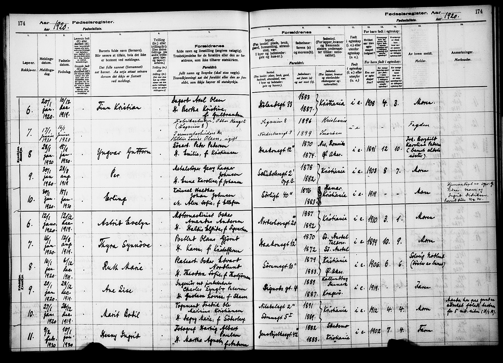 Kampen prestekontor Kirkebøker, AV/SAO-A-10853/J/Ja/L0001: Birth register no. 1, 1916-1920, p. 174