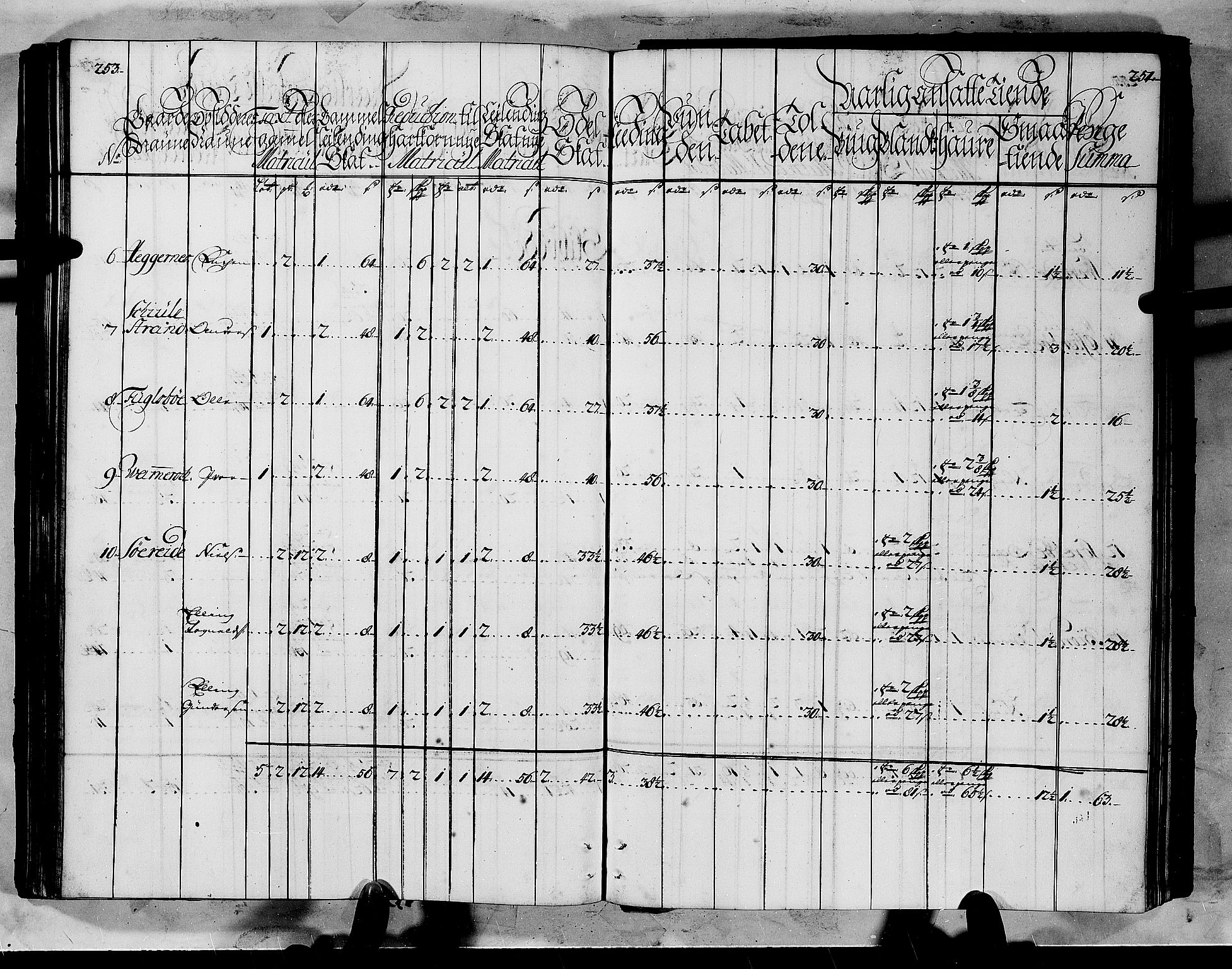 Rentekammeret inntil 1814, Realistisk ordnet avdeling, RA/EA-4070/N/Nb/Nbf/L0145: Ytre Sogn matrikkelprotokoll, 1723, p. 129