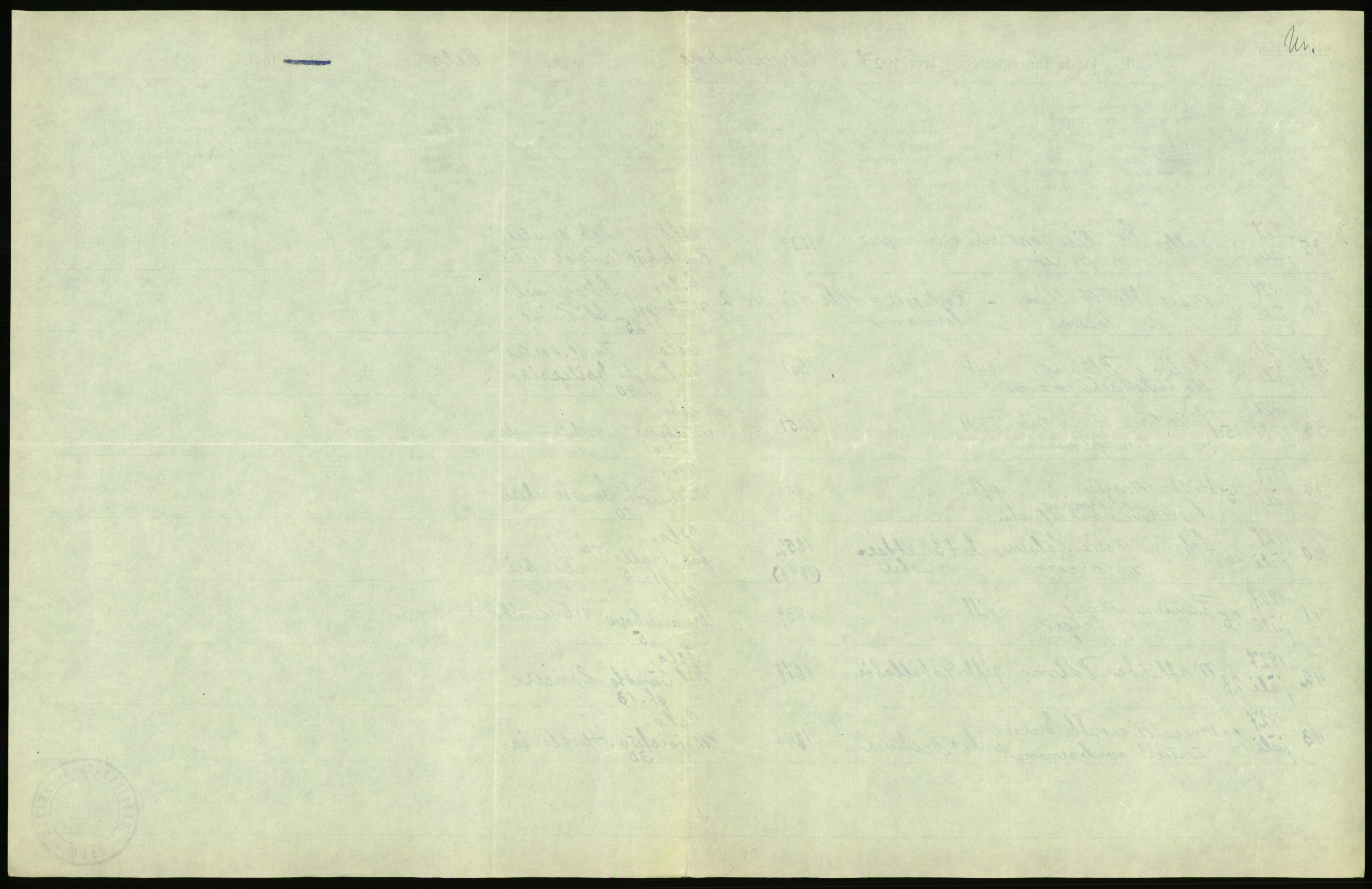 Statistisk sentralbyrå, Sosiodemografiske emner, Befolkning, AV/RA-S-2228/D/Df/Dfc/Dfcg/L0010: Oslo: Døde kvinner, dødfødte, 1927, p. 283