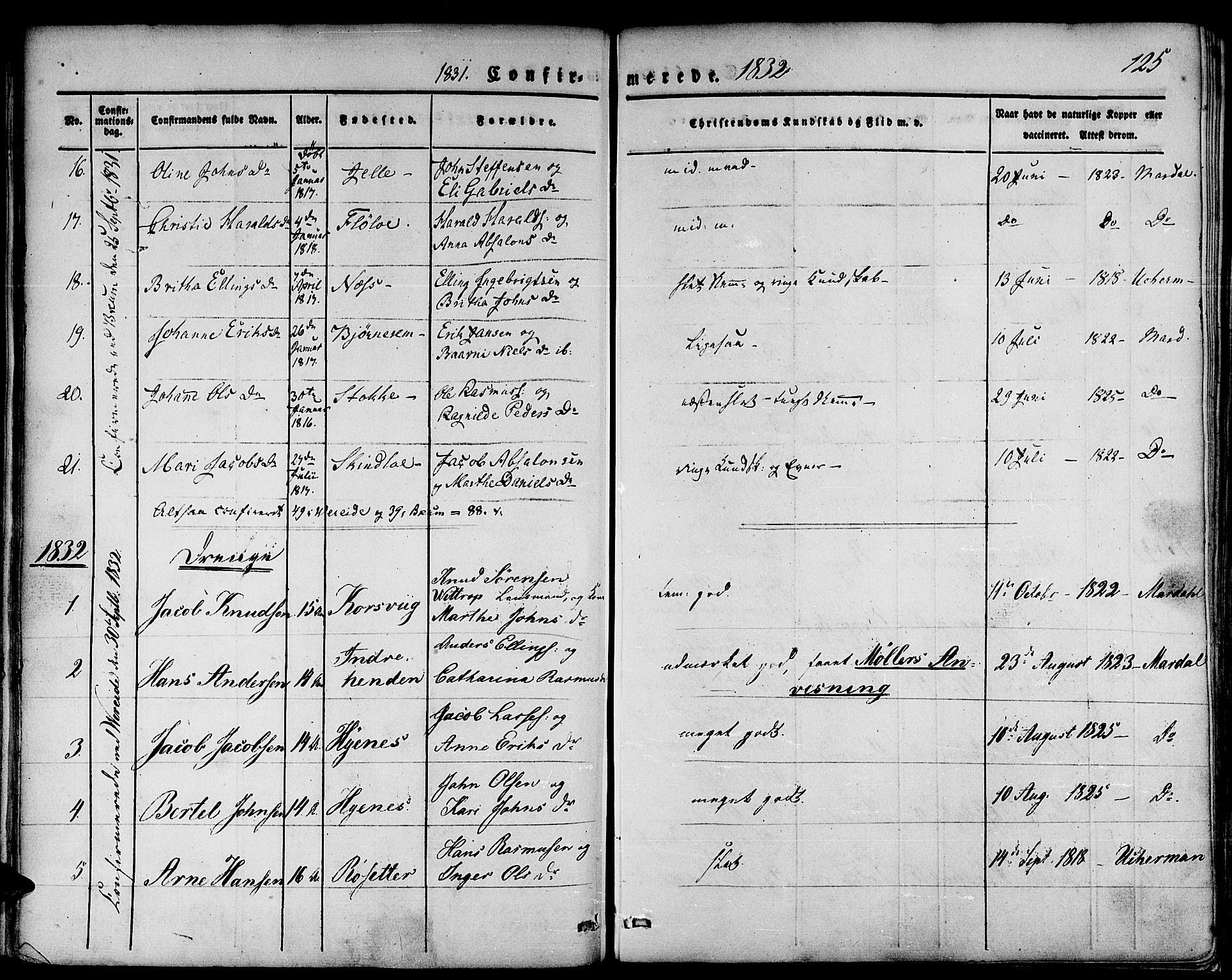 Gloppen sokneprestembete, SAB/A-80101/H/Haa/Haaa/L0007: Parish register (official) no. A 7, 1827-1837, p. 125