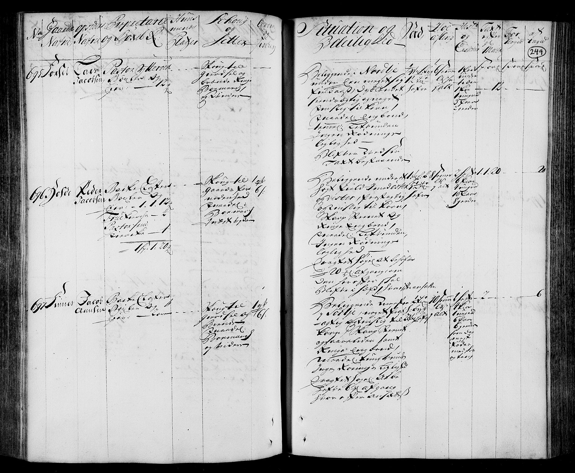 Rentekammeret inntil 1814, Realistisk ordnet avdeling, AV/RA-EA-4070/N/Nb/Nbf/L0166: Inderøy eksaminasjonsprotokoll, 1723, p. 253