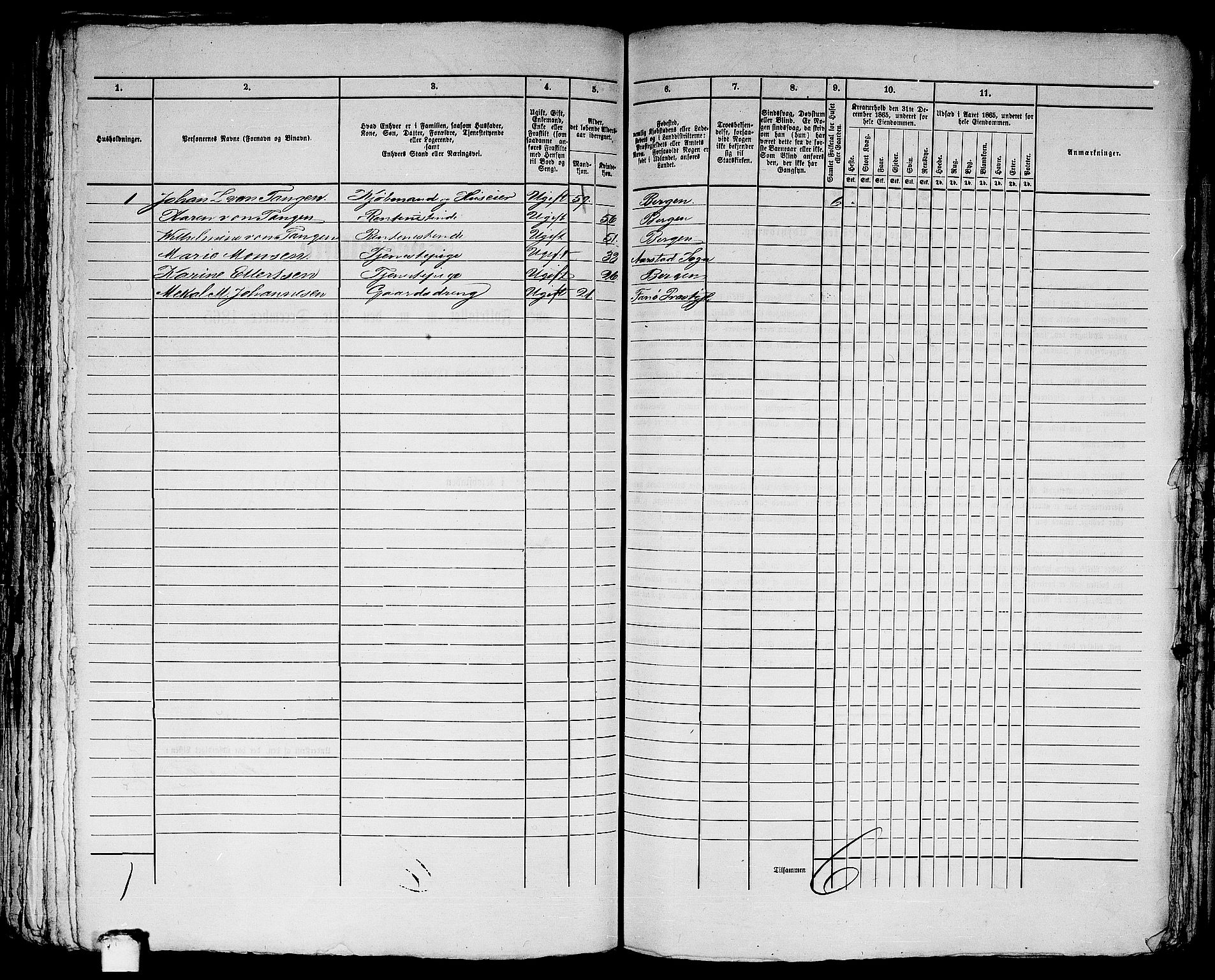 RA, 1865 census for Bergen, 1865, p. 3909