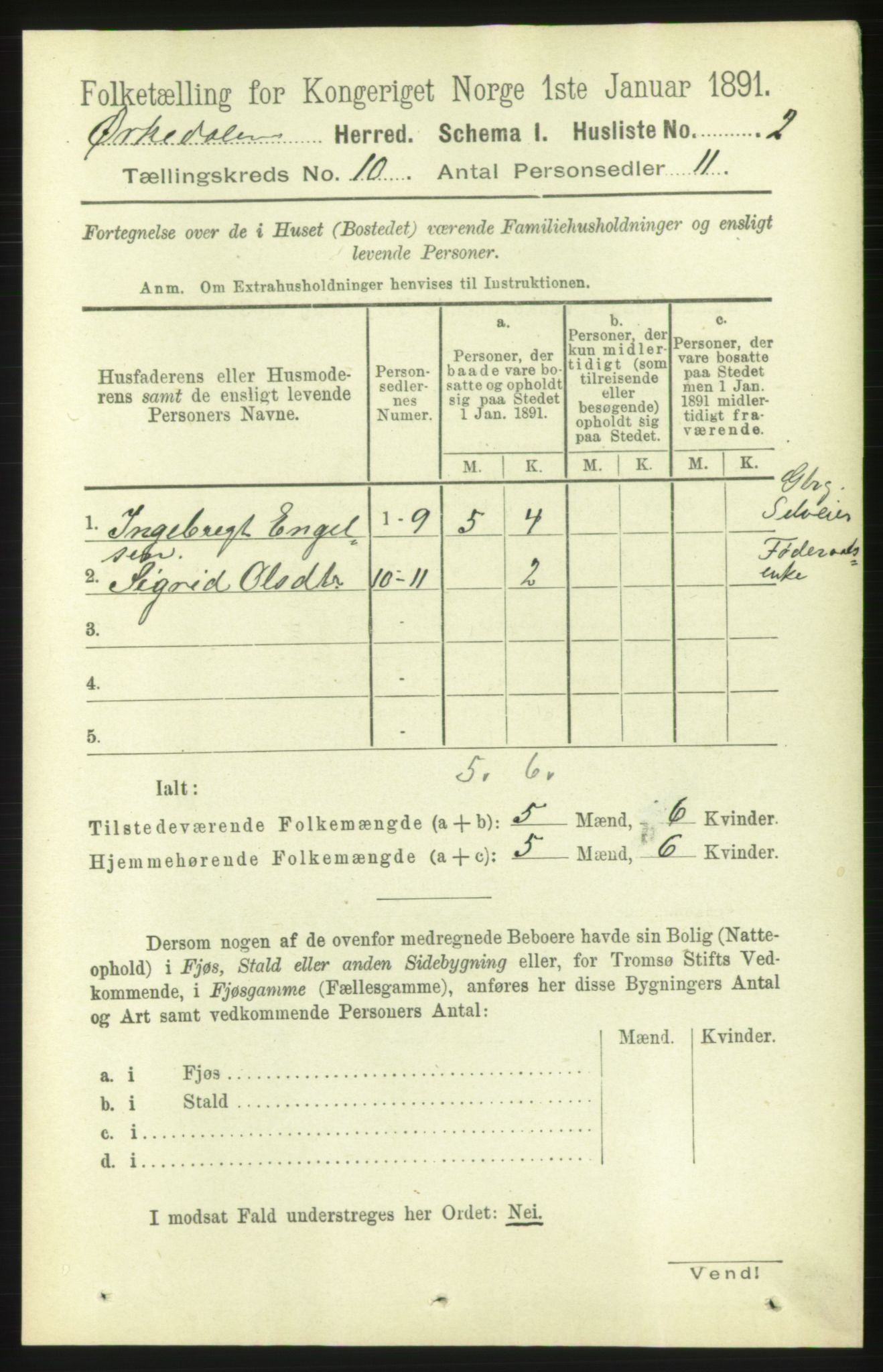 RA, 1891 census for 1638 Orkdal, 1891, p. 4549