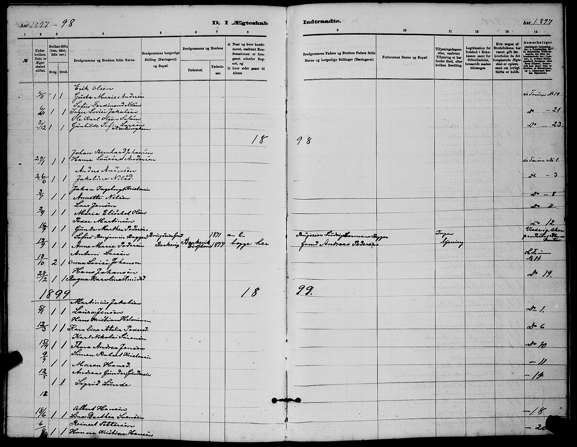 Brunlanes kirkebøker, AV/SAKO-A-342/G/Gb/L0002: Parish register (copy) no. II 2, 1878-1902