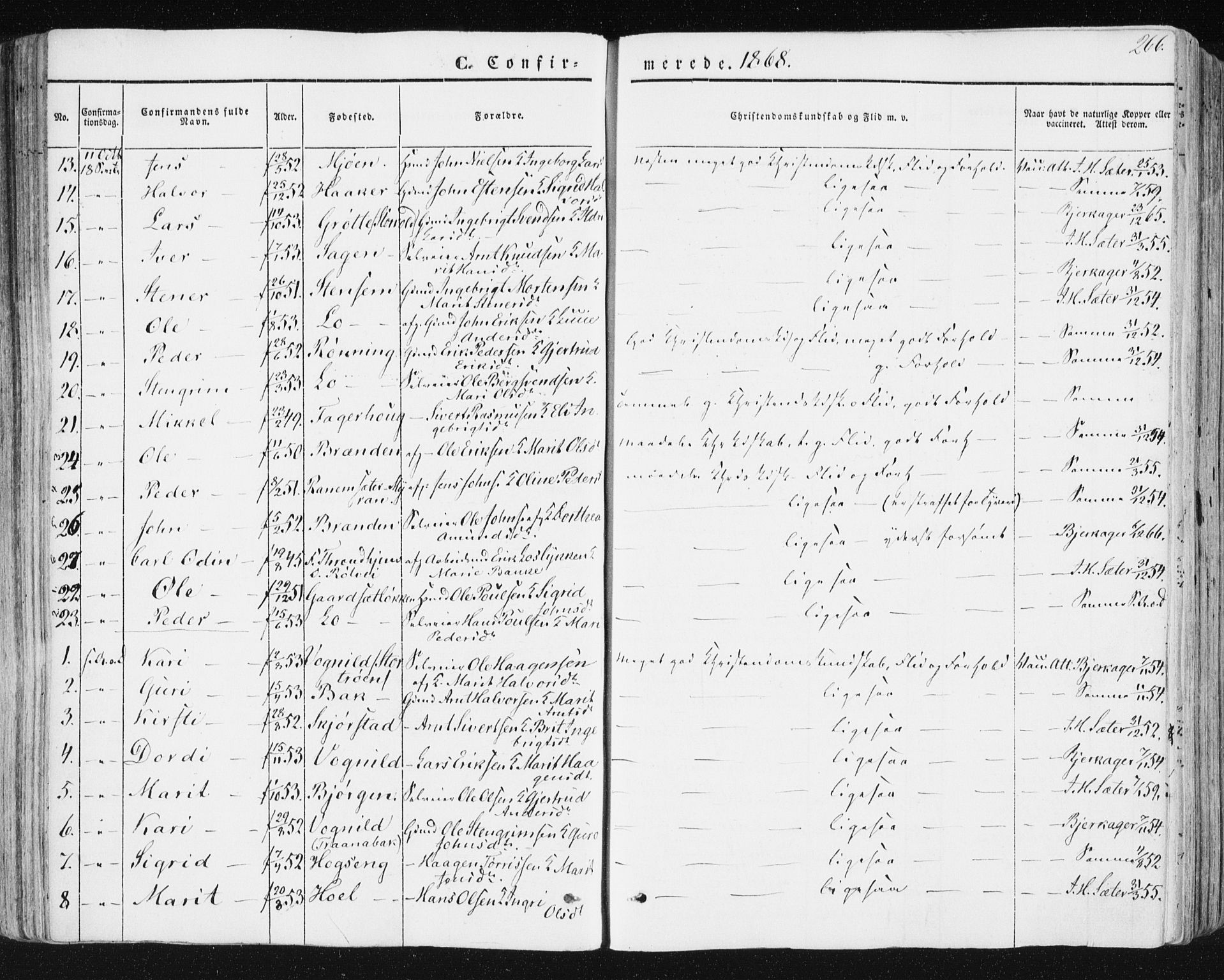 Ministerialprotokoller, klokkerbøker og fødselsregistre - Sør-Trøndelag, AV/SAT-A-1456/678/L0899: Parish register (official) no. 678A08, 1848-1872, p. 266