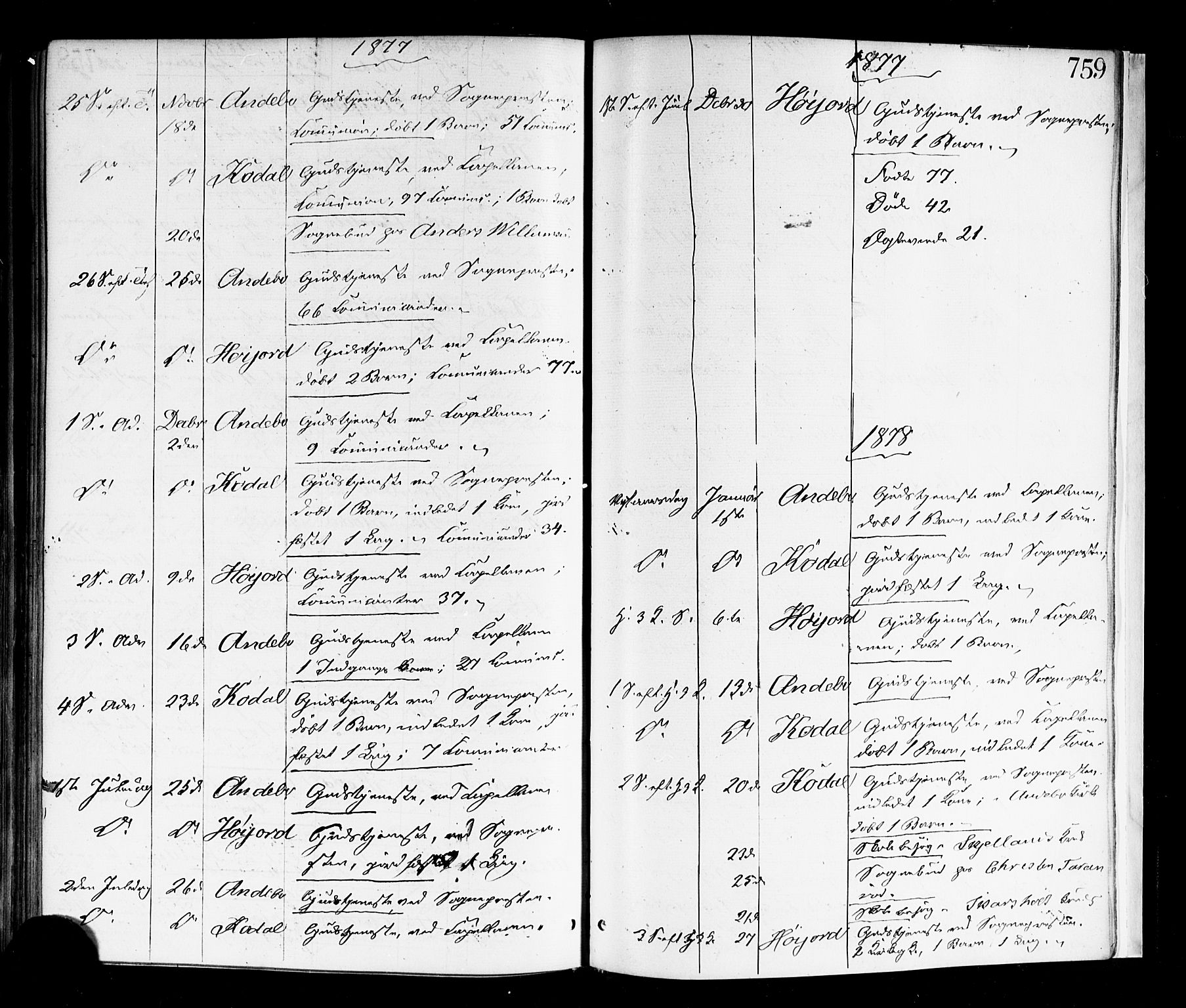 Andebu kirkebøker, AV/SAKO-A-336/F/Fa/L0006: Parish register (official) no. I 6, 1871-1878, p. 759