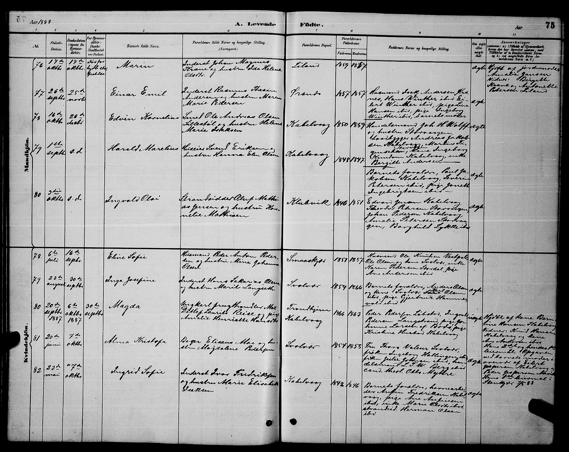 Ministerialprotokoller, klokkerbøker og fødselsregistre - Nordland, AV/SAT-A-1459/874/L1076: Parish register (copy) no. 874C05, 1884-1890, p. 75