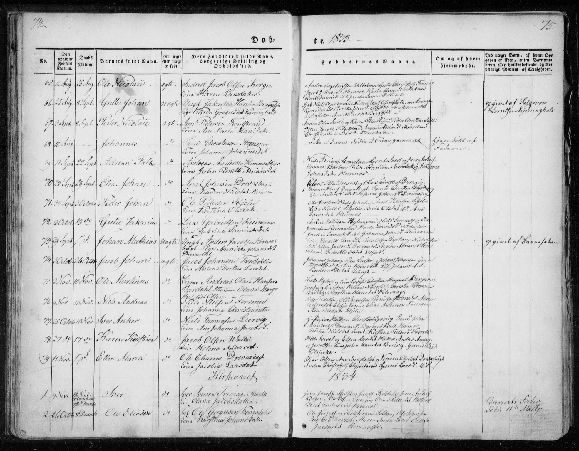 Ministerialprotokoller, klokkerbøker og fødselsregistre - Nordland, AV/SAT-A-1459/825/L0354: Parish register (official) no. 825A08, 1826-1841, p. 74-75