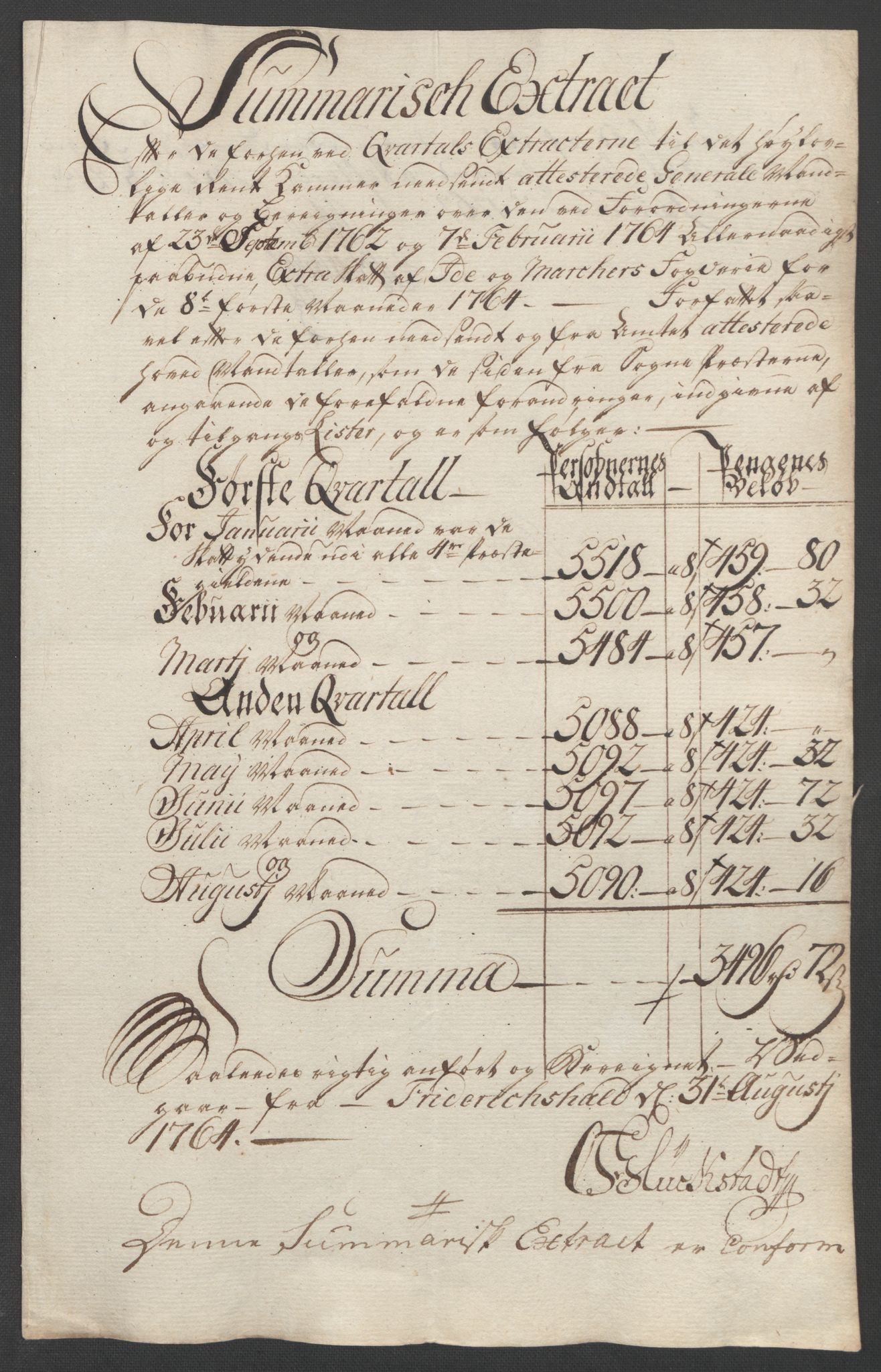 Rentekammeret inntil 1814, Reviderte regnskaper, Fogderegnskap, RA/EA-4092/R01/L0097: Ekstraskatten Idd og Marker, 1756-1767, p. 212