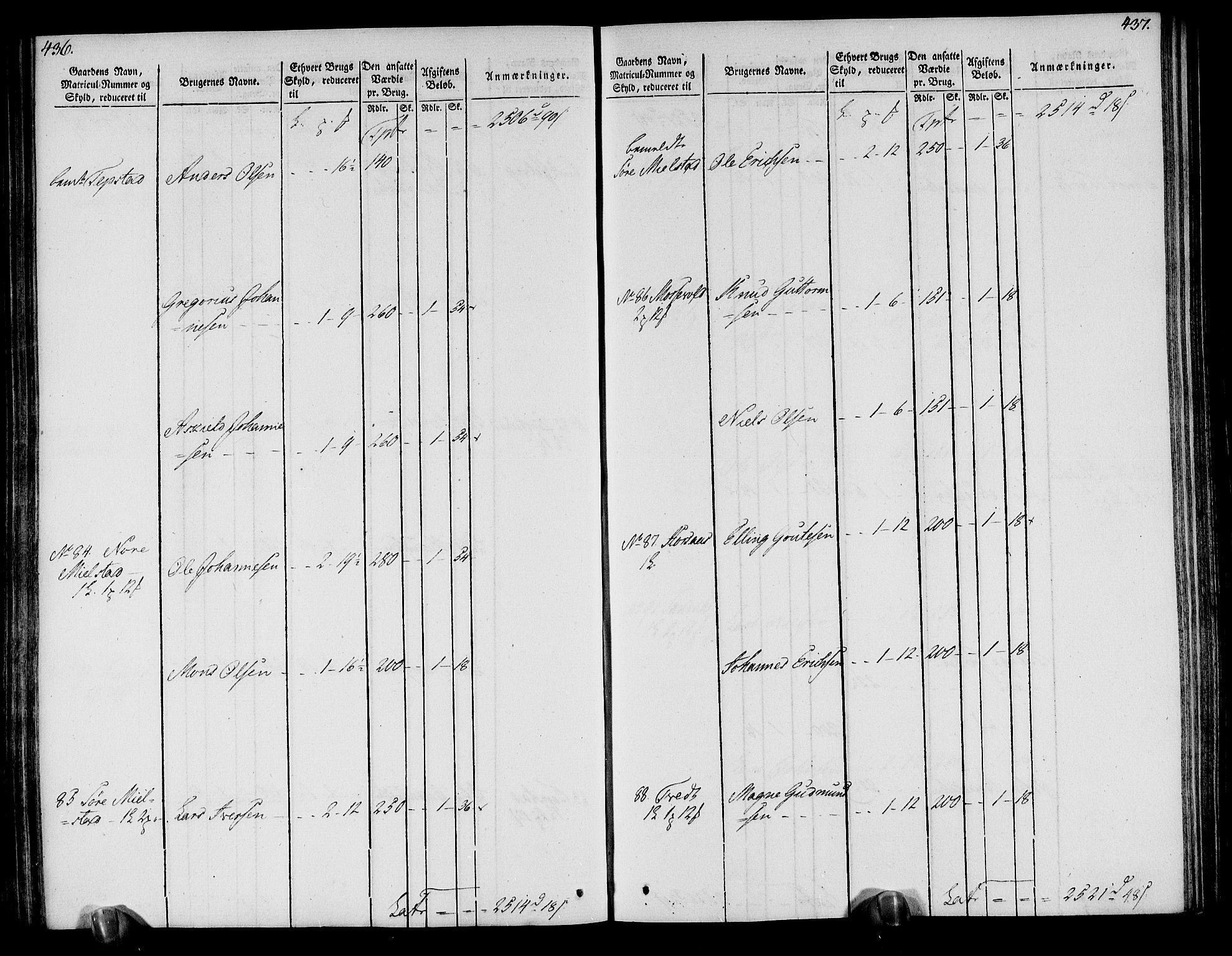 Rentekammeret inntil 1814, Realistisk ordnet avdeling, AV/RA-EA-4070/N/Ne/Nea/L0113: Nordhordland og Voss fogderi. Oppebørselsregister, 1803-1804, p. 226