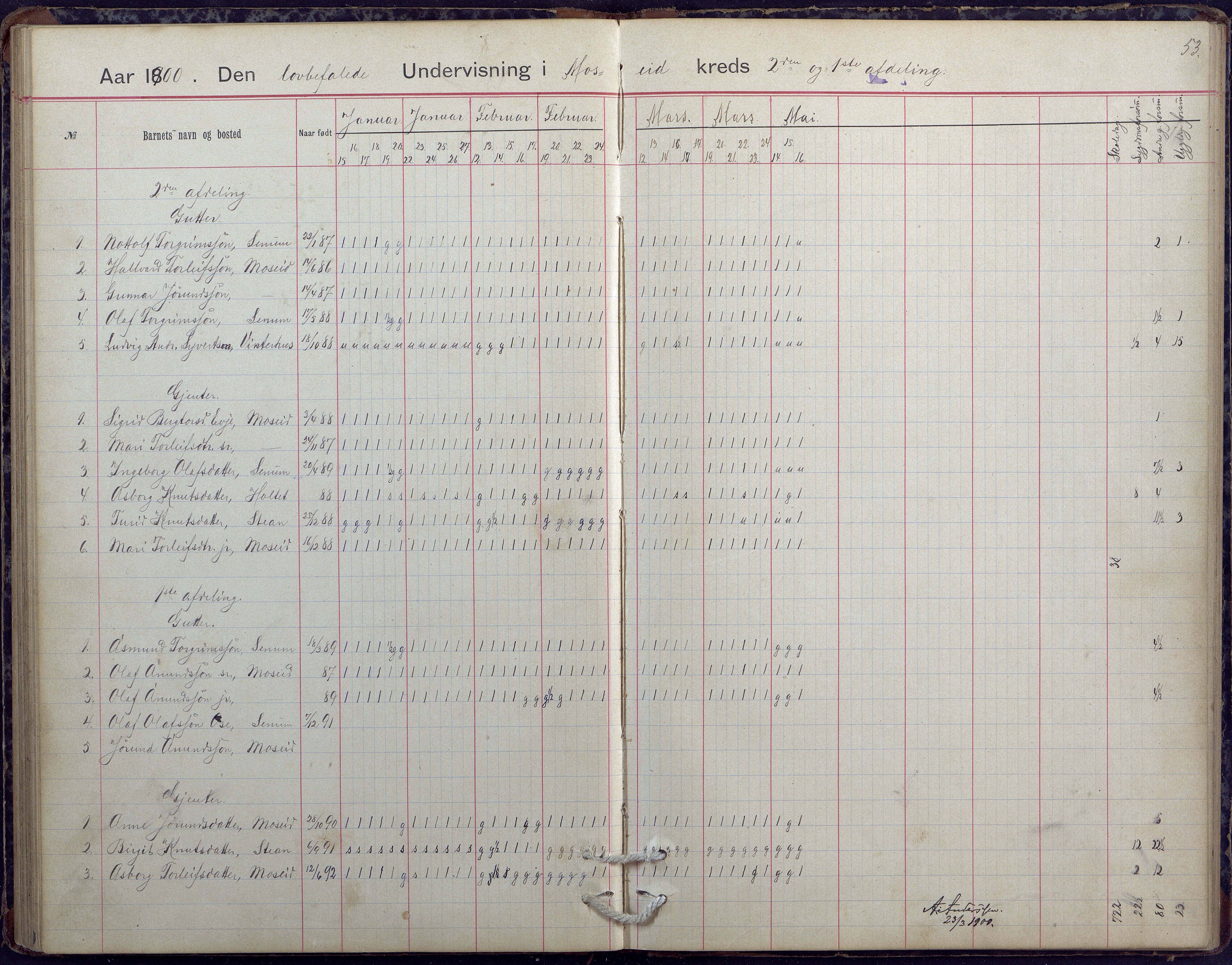 Hornnes kommune, Moi, Moseid, Kjetså skolekretser, AAKS/KA0936-550e/F1/L0005: Dagbok. Moseid, Moi, 1892-1908, p. 53