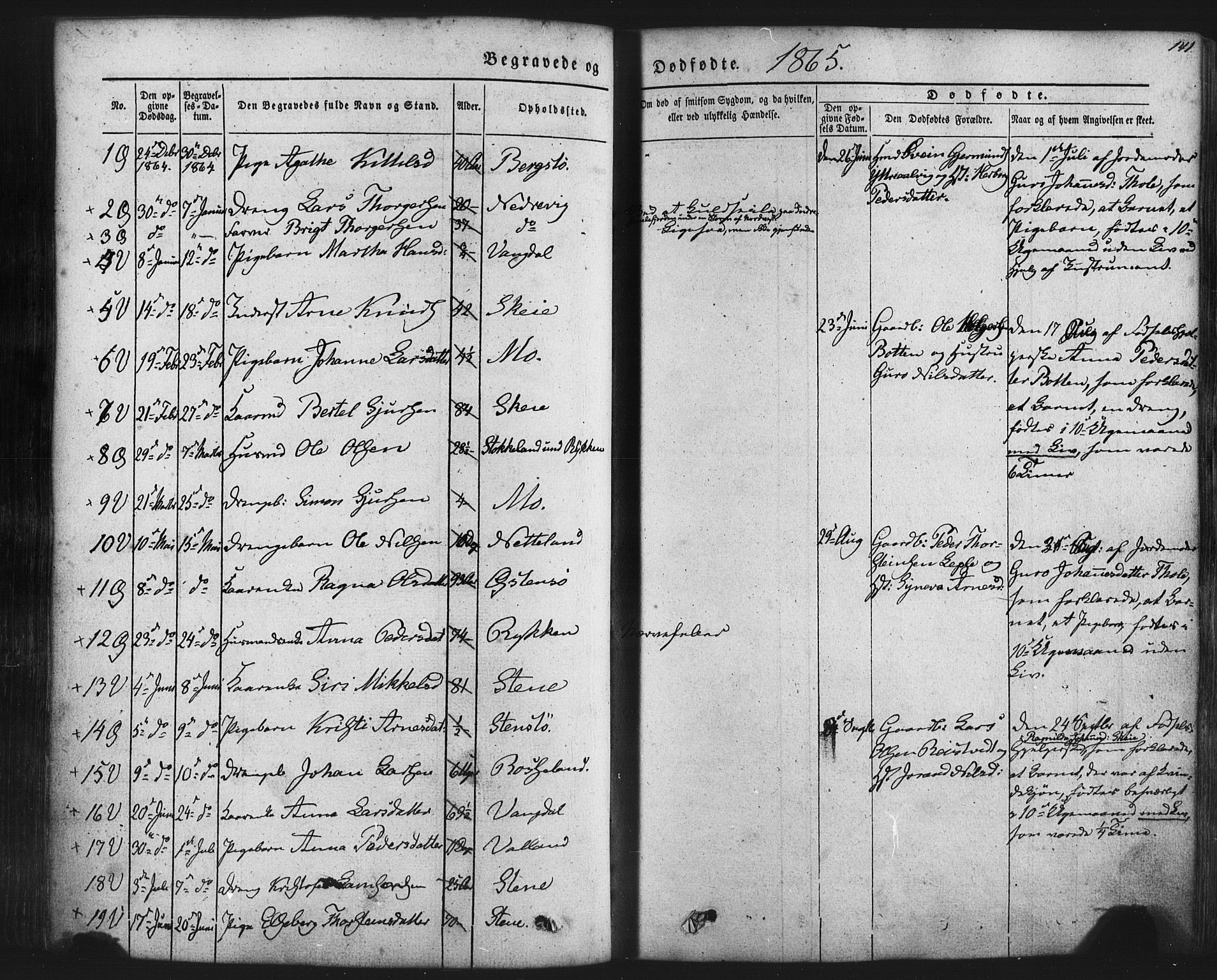 Kvam sokneprestembete, SAB/A-76201/H/Haa: Parish register (official) no. A 9, 1864-1879, p. 141