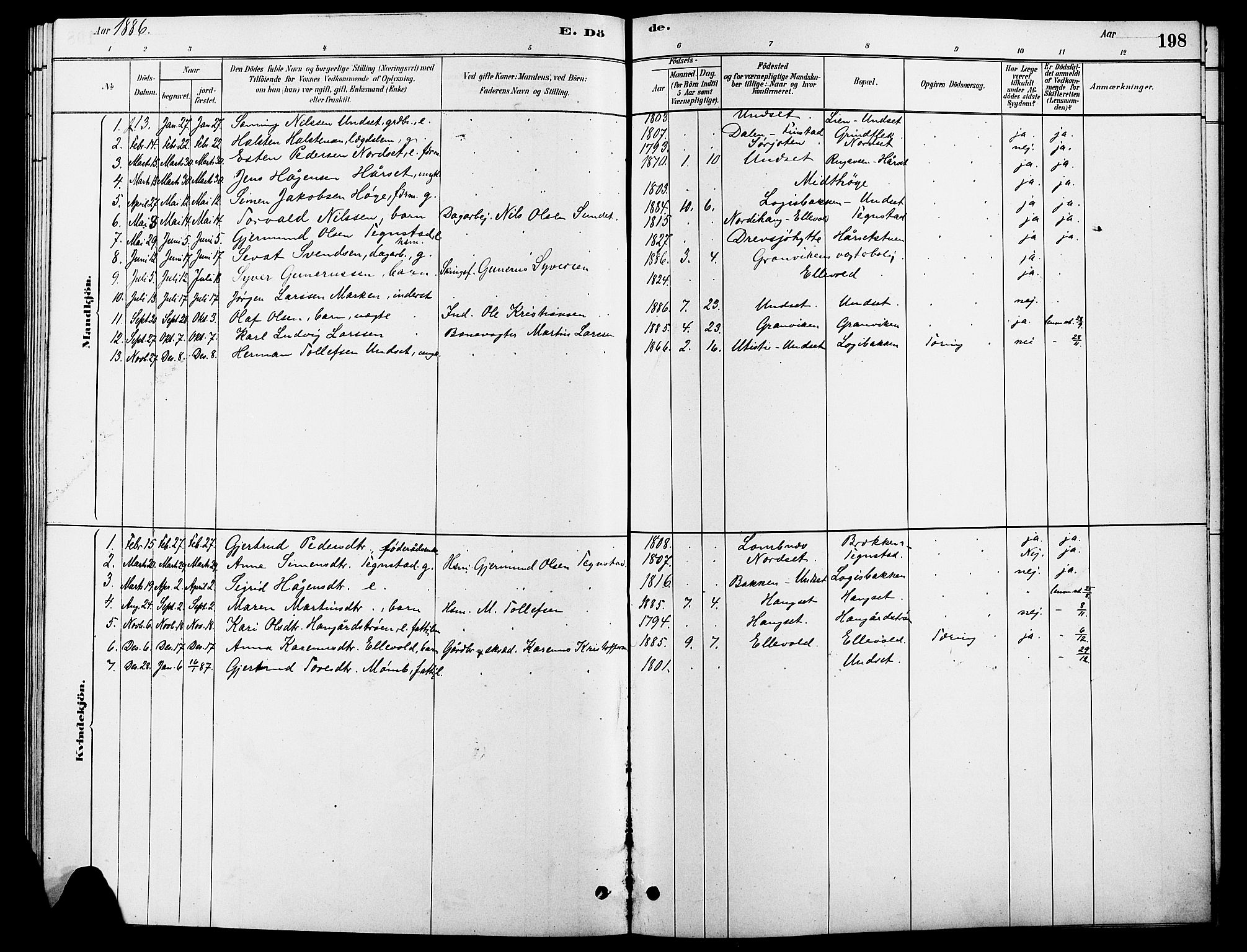 Rendalen prestekontor, SAH/PREST-054/H/Ha/Hab/L0003: Parish register (copy) no. 3, 1879-1904, p. 198