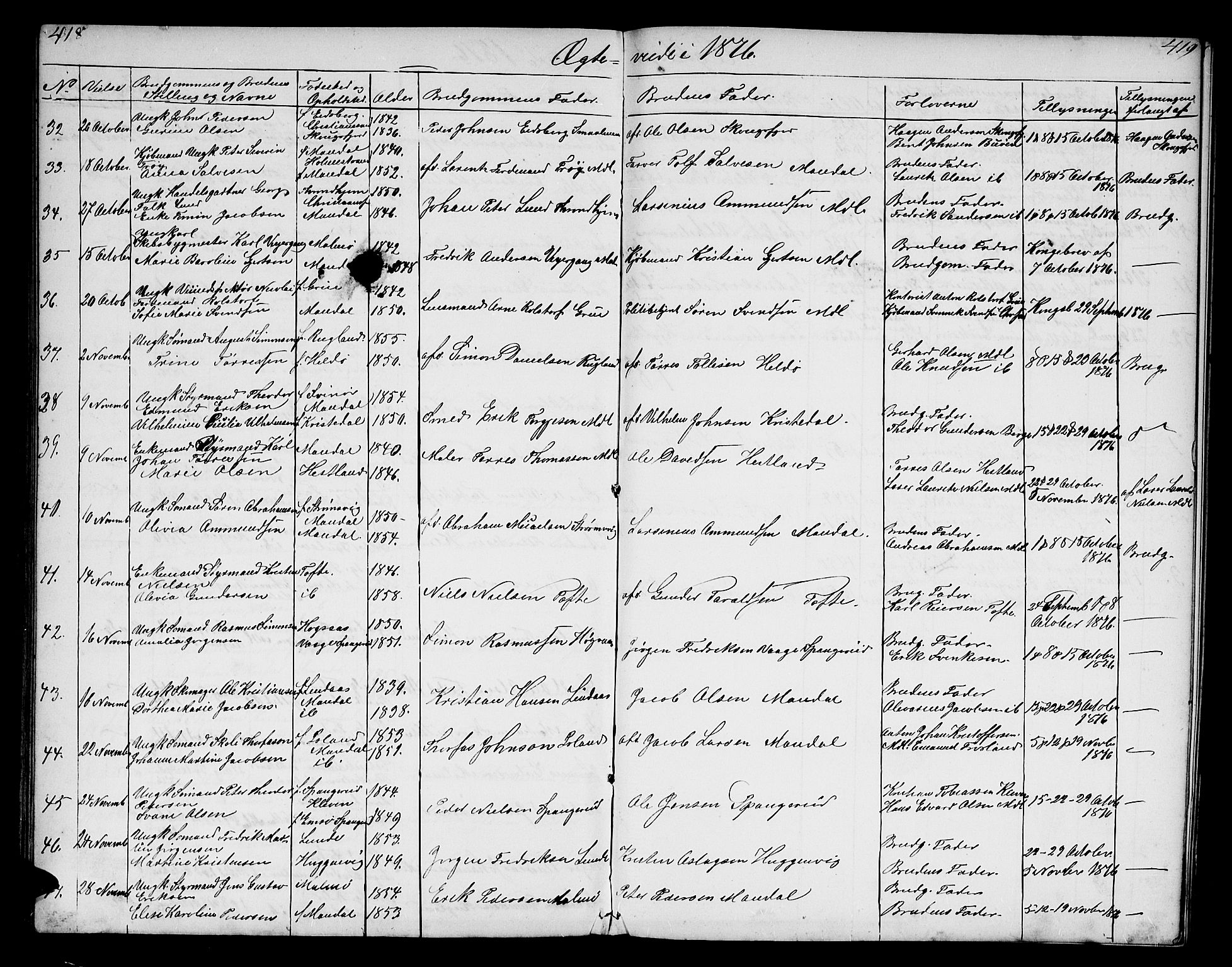 Mandal sokneprestkontor, AV/SAK-1111-0030/F/Fb/Fba/L0009: Parish register (copy) no. B 3, 1867-1877, p. 418-419