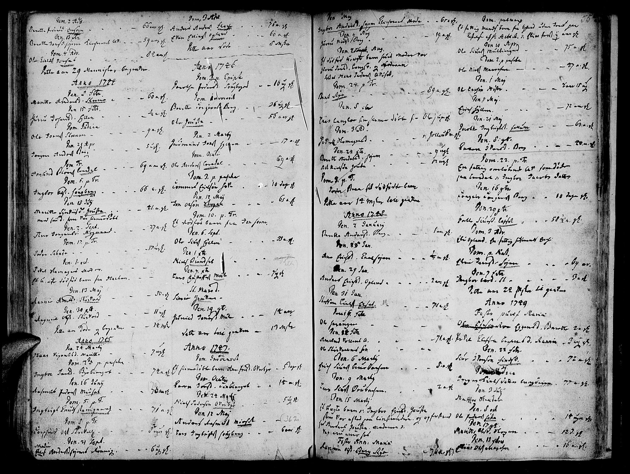 Ministerialprotokoller, klokkerbøker og fødselsregistre - Sør-Trøndelag, SAT/A-1456/612/L0368: Parish register (official) no. 612A02, 1702-1753, p. 55