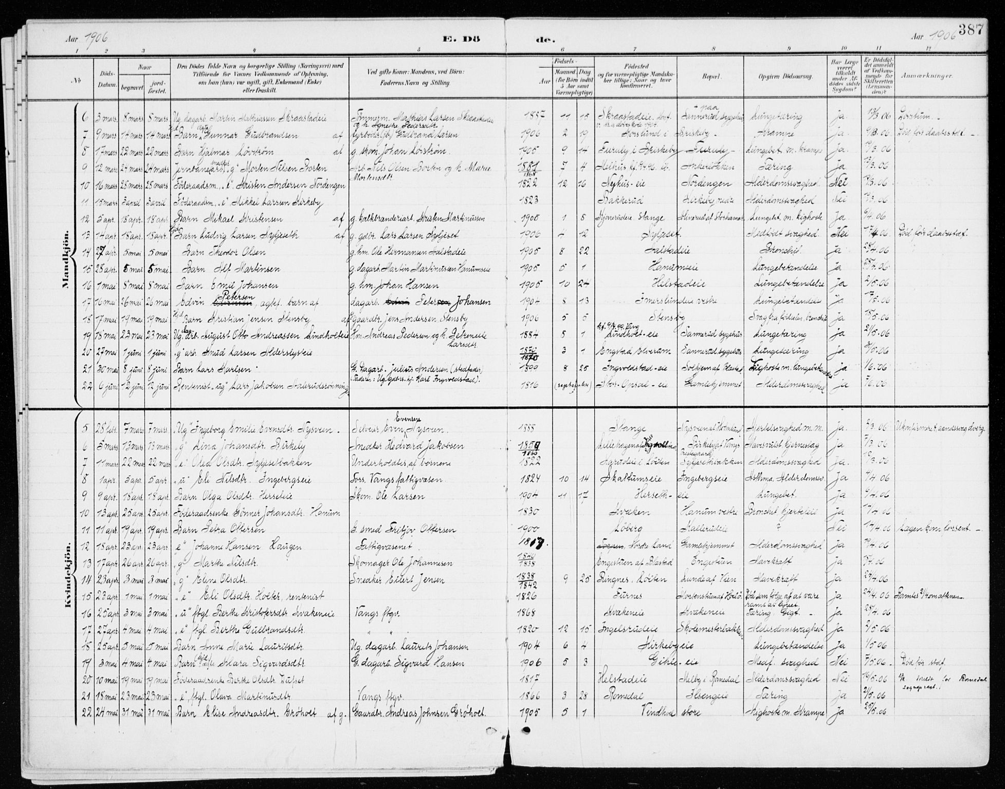 Vang prestekontor, Hedmark, AV/SAH-PREST-008/H/Ha/Haa/L0021: Parish register (official) no. 21, 1902-1917, p. 387