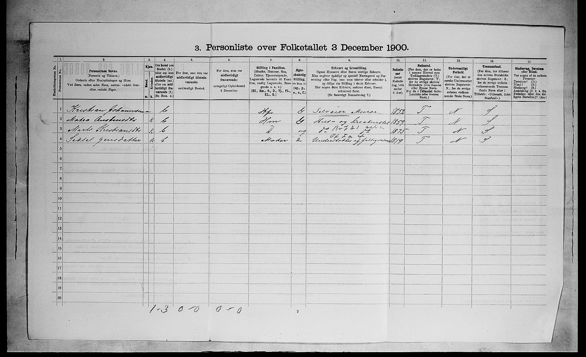 SAH, 1900 census for Furnes, 1900, p. 605