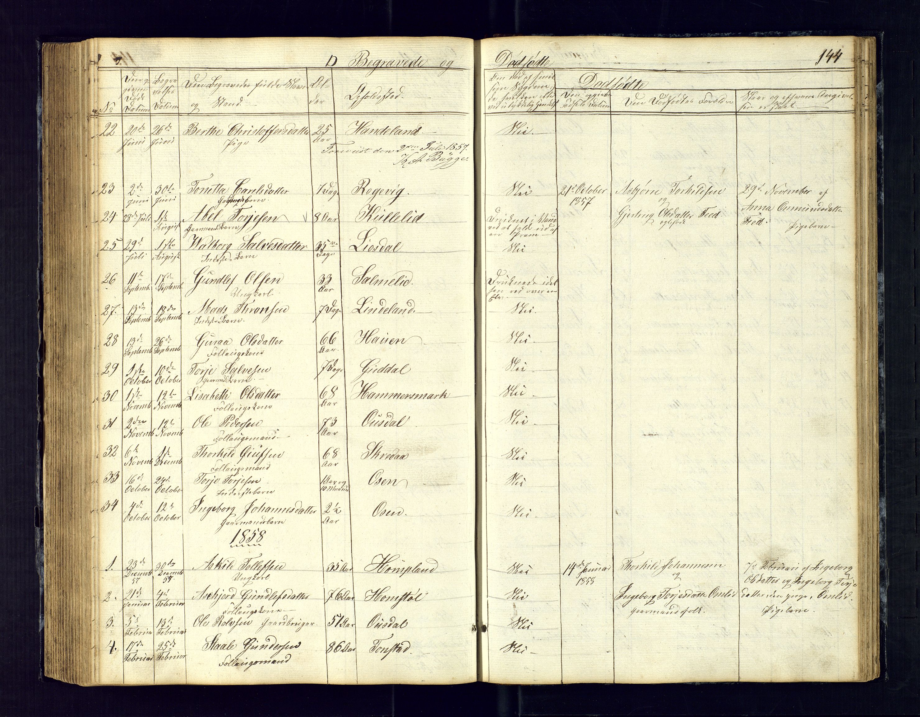 Sirdal sokneprestkontor, SAK/1111-0036/F/Fb/Fbb/L0002: Parish register (copy) no. B-2, 1848-1878, p. 144