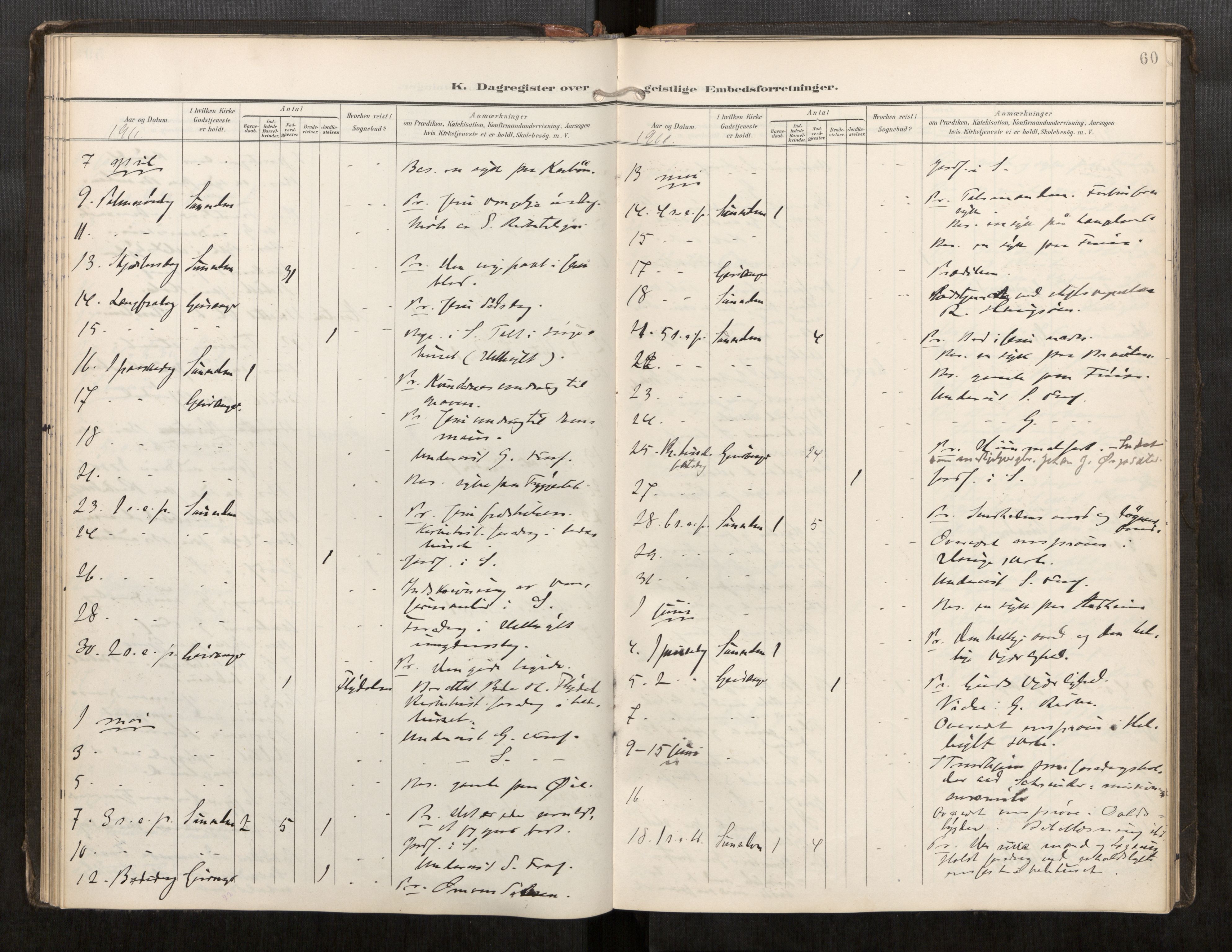 Sunnylven sokneprestkontor, SAT/A-1007: Parish register (official) no. 517A11, 1899-1925, p. 60