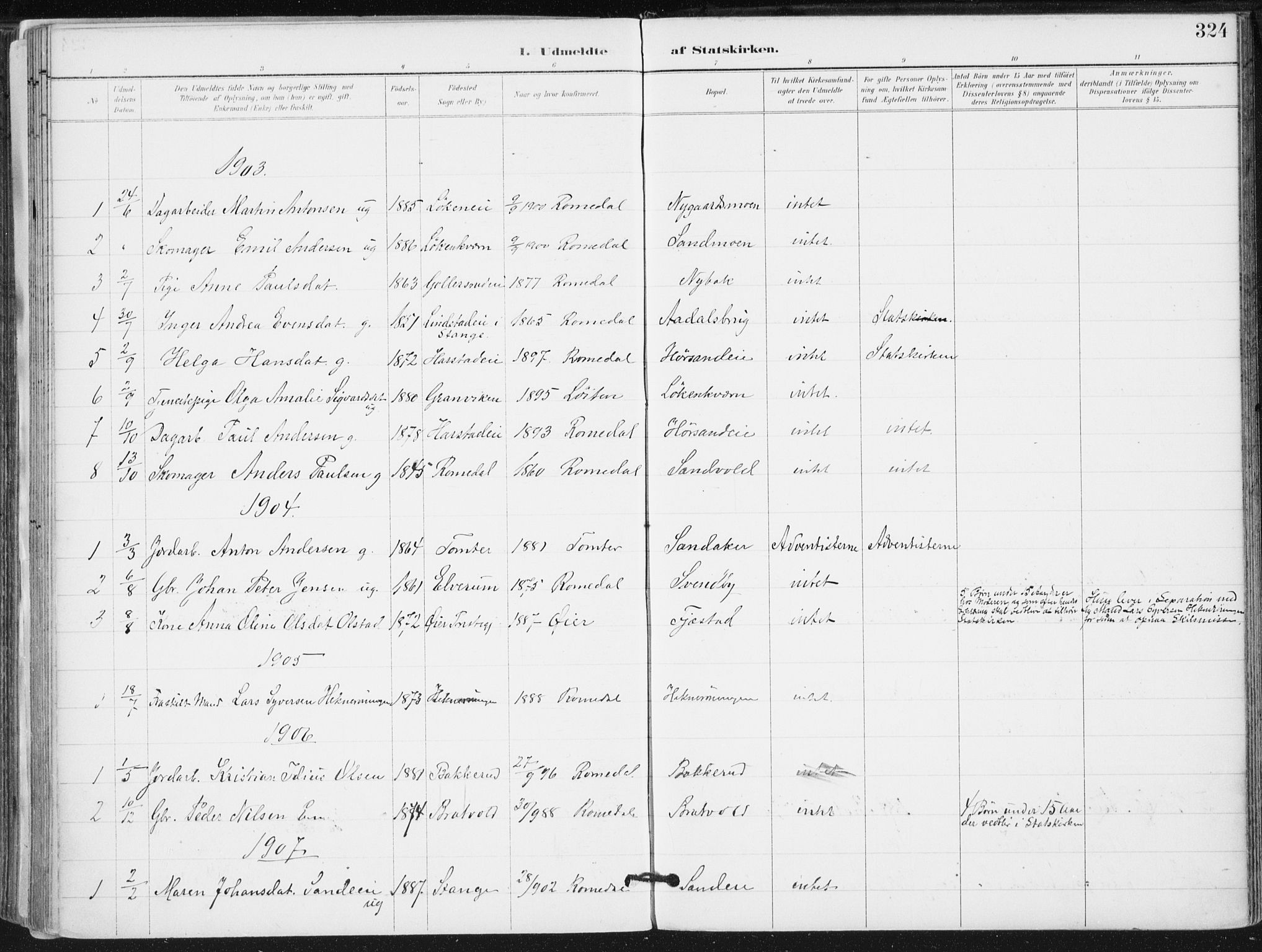 Romedal prestekontor, SAH/PREST-004/K/L0011: Parish register (official) no. 11, 1896-1912, p. 324