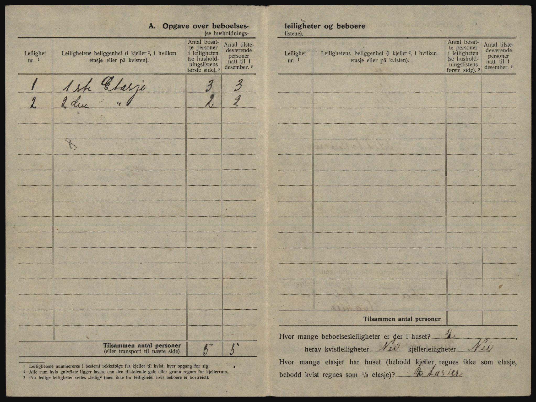 SATØ, 1920 census for Tromsø, 1920, p. 1270