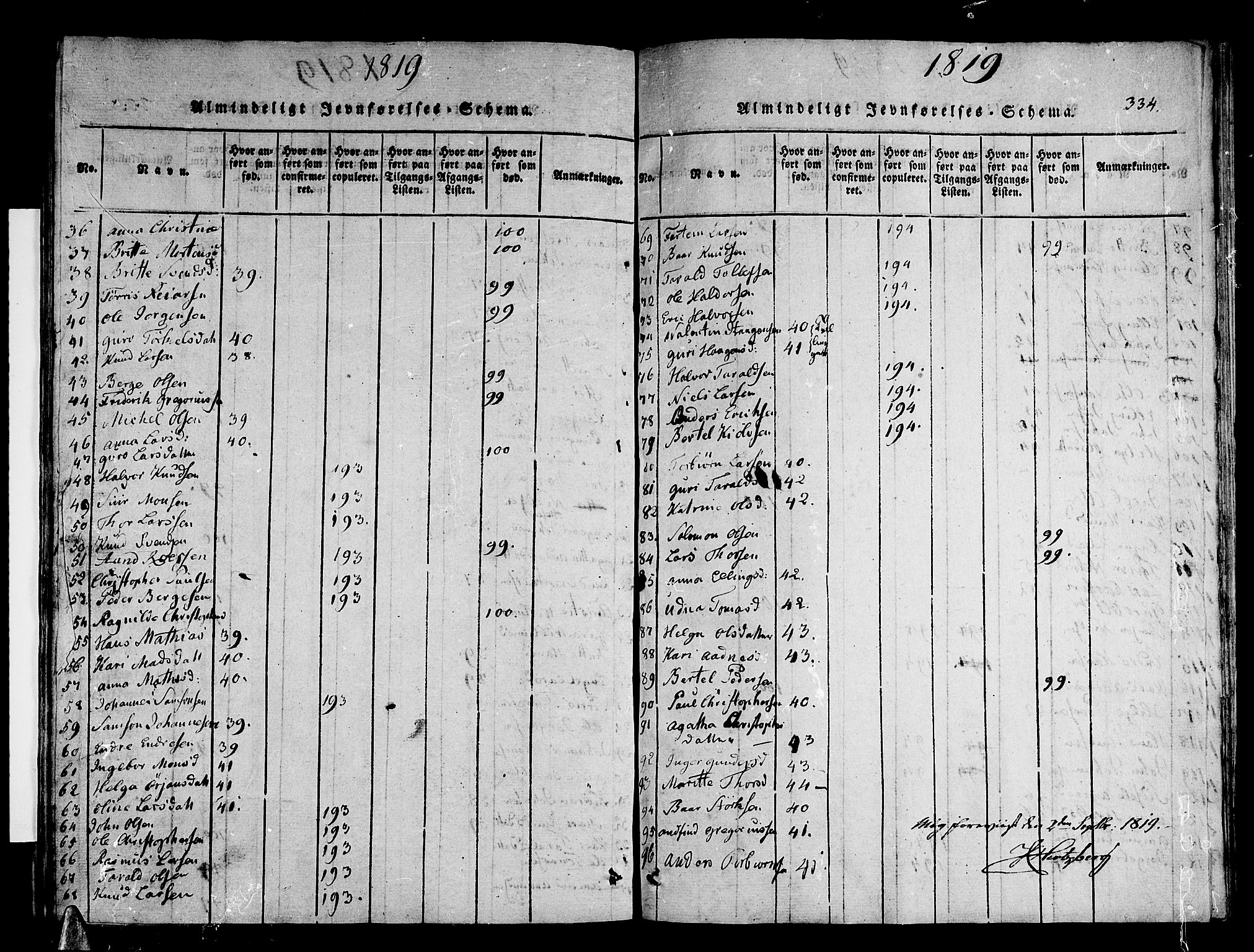 Stord sokneprestembete, AV/SAB-A-78201/H/Haa: Parish register (official) no. A 5, 1816-1825, p. 334