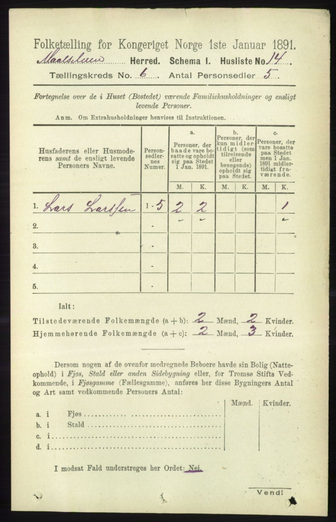 RA, 1891 census for 1924 Målselv, 1891, p. 2030