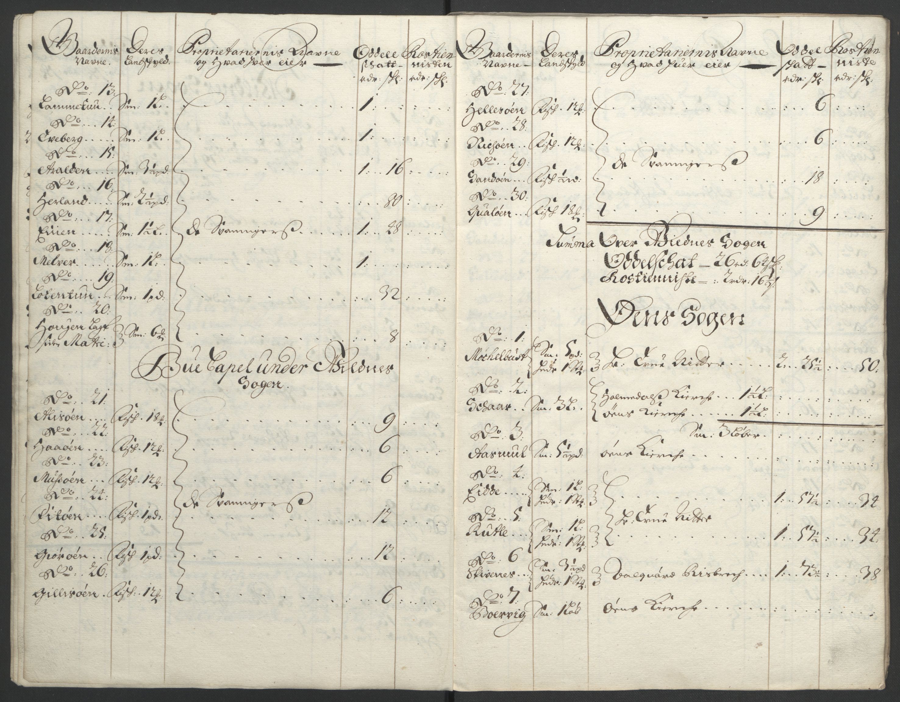 Rentekammeret inntil 1814, Reviderte regnskaper, Fogderegnskap, AV/RA-EA-4092/R53/L3422: Fogderegnskap Sunn- og Nordfjord, 1695-1696, p. 237