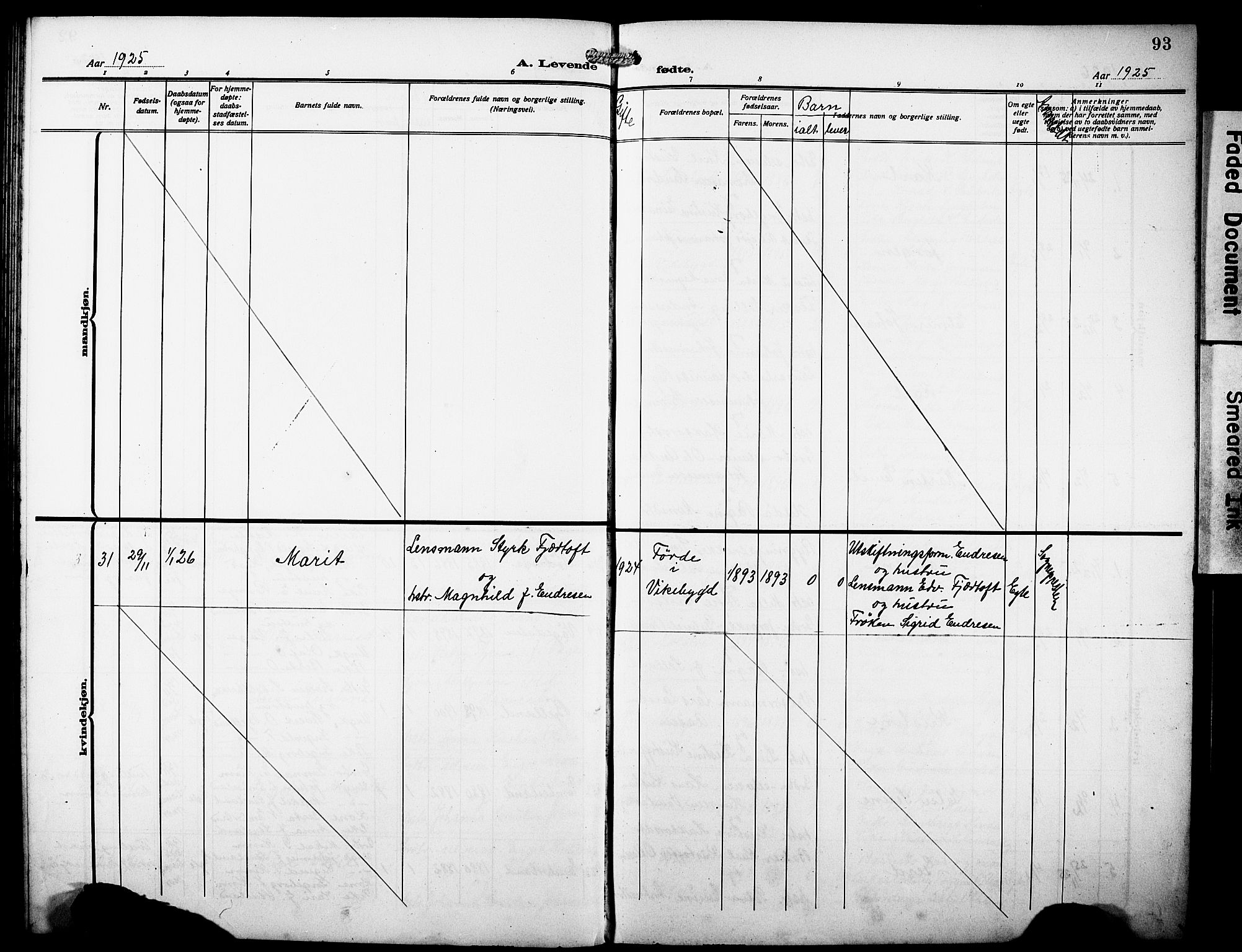 Sveio Sokneprestembete, AV/SAB-A-78501/H/Hab: Parish register (copy) no. A 5, 1911-1926, p. 93