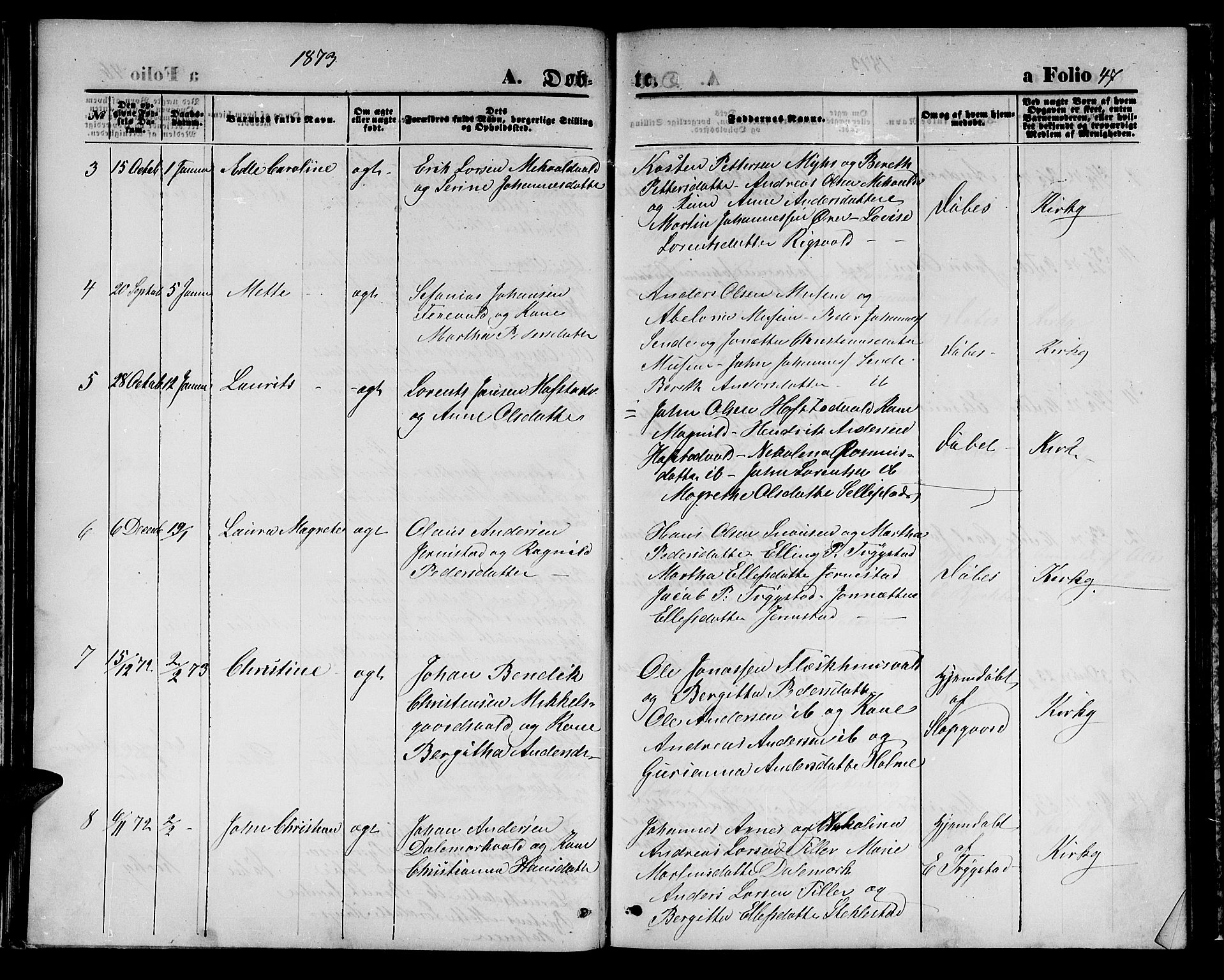 Ministerialprotokoller, klokkerbøker og fødselsregistre - Nord-Trøndelag, AV/SAT-A-1458/723/L0255: Parish register (copy) no. 723C03, 1869-1879, p. 47