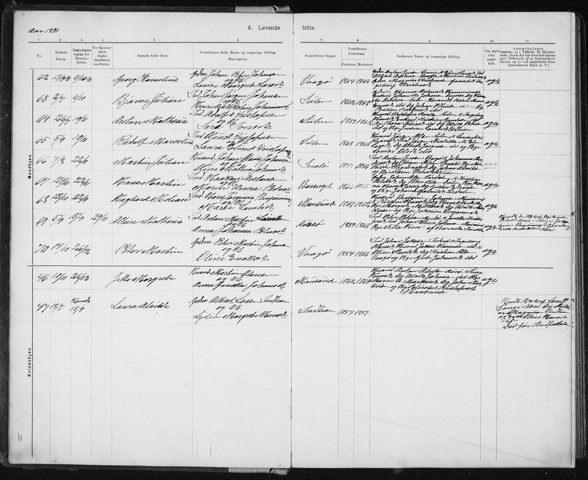 Ministerialprotokoller, klokkerbøker og fødselsregistre - Sør-Trøndelag, SAT/A-1456/640/L0586: Parish register (copy) no. 640C03b, 1891-1908