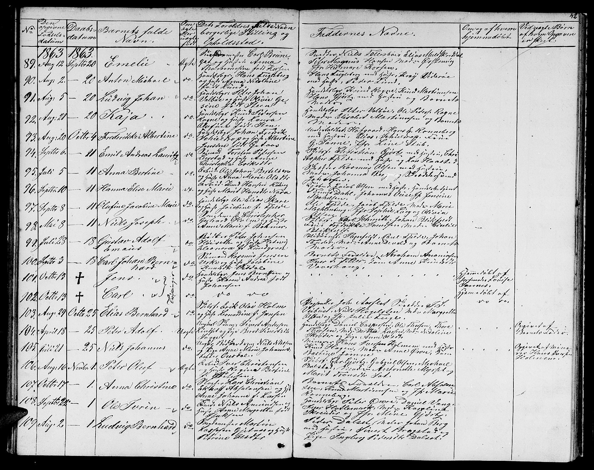 Ministerialprotokoller, klokkerbøker og fødselsregistre - Møre og Romsdal, SAT/A-1454/529/L0464: Parish register (copy) no. 529C01, 1855-1867, p. 42