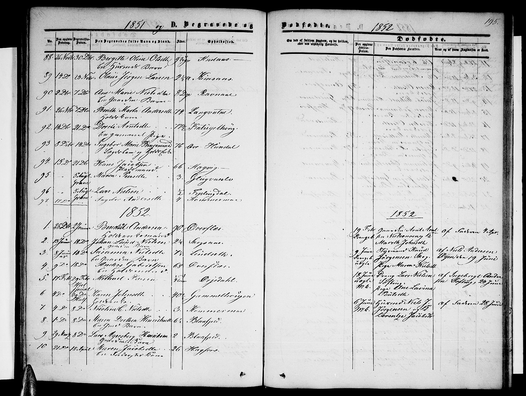 Ministerialprotokoller, klokkerbøker og fødselsregistre - Nordland, SAT/A-1459/820/L0301: Parish register (copy) no. 820C03, 1851-1858, p. 195
