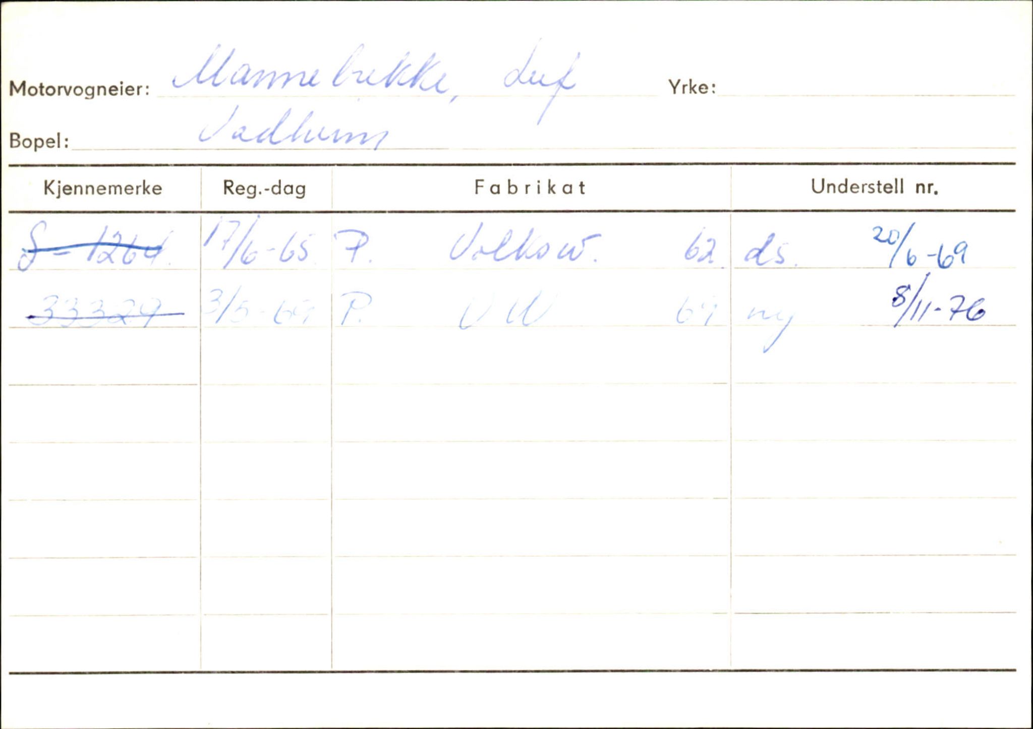 Statens vegvesen, Sogn og Fjordane vegkontor, AV/SAB-A-5301/4/F/L0130: Eigarregister Eid T-Å. Høyanger A-O, 1945-1975, p. 2078