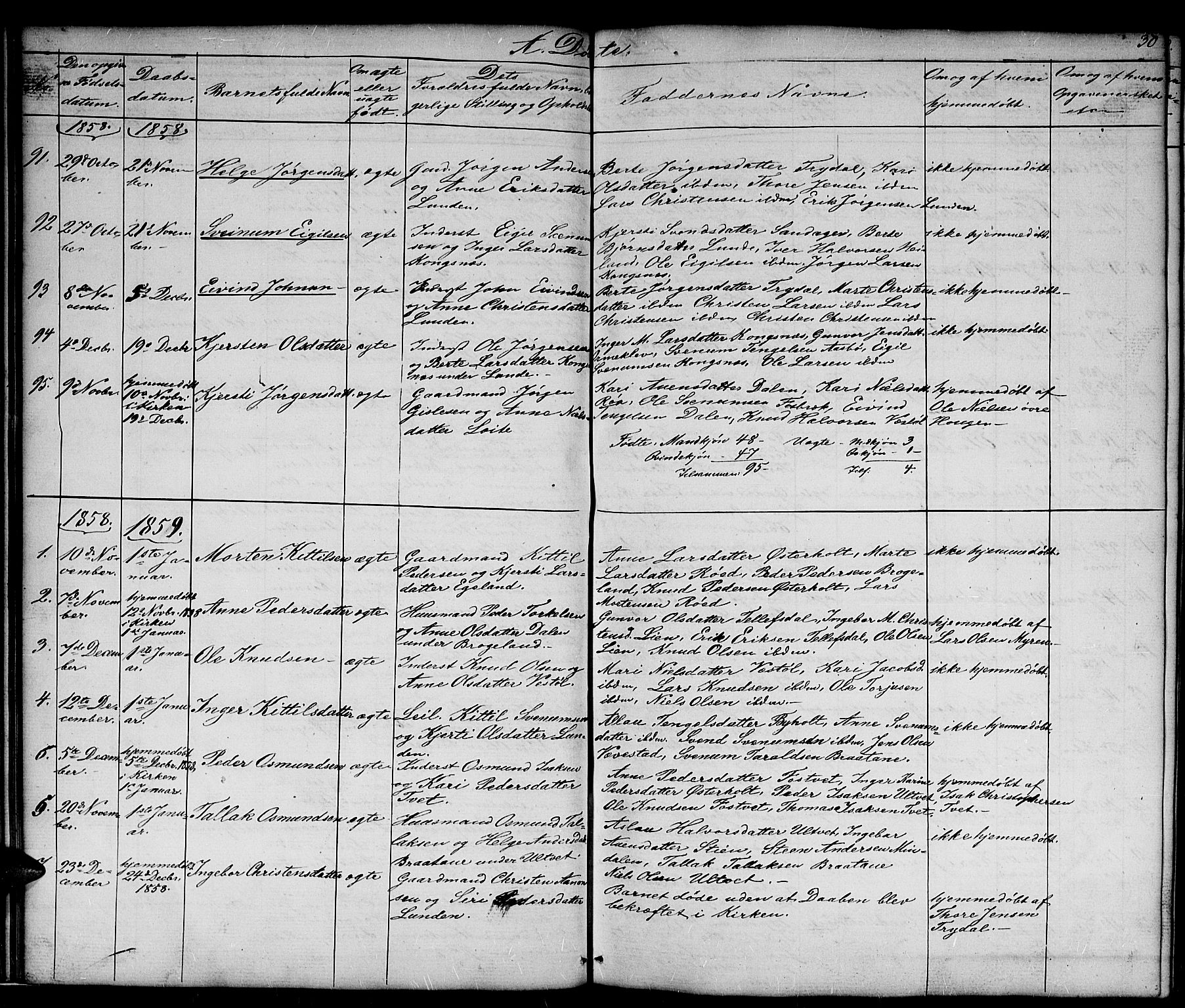 Gjerstad sokneprestkontor, AV/SAK-1111-0014/F/Fb/Fba/L0005: Parish register (copy) no. B 5, 1853-1867, p. 30