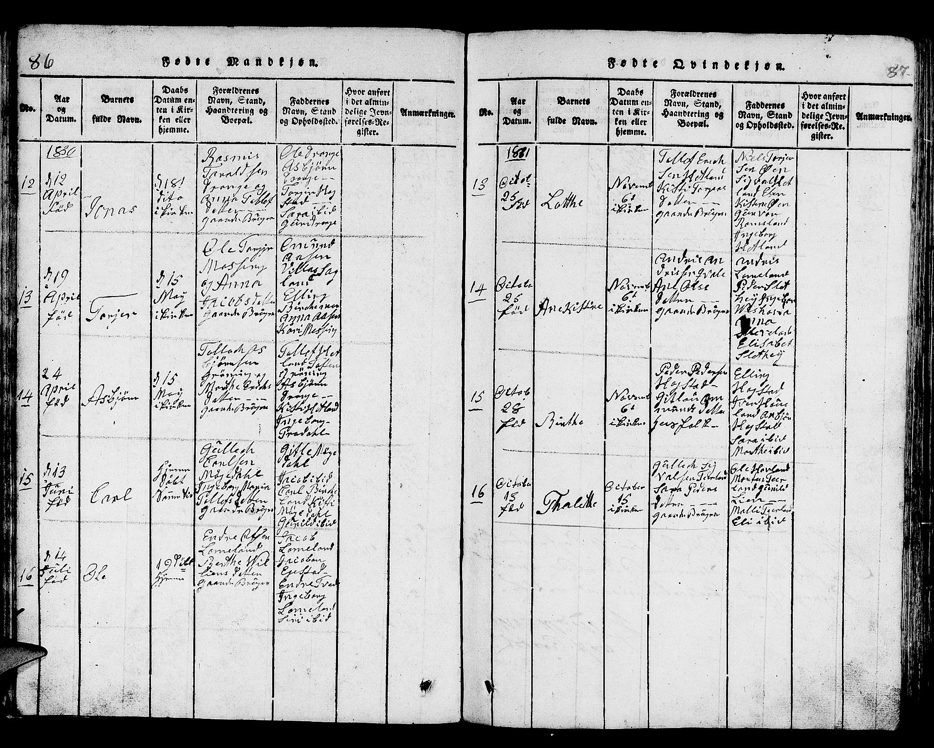 Helleland sokneprestkontor, SAST/A-101810: Parish register (copy) no. B 1, 1815-1841, p. 86-87