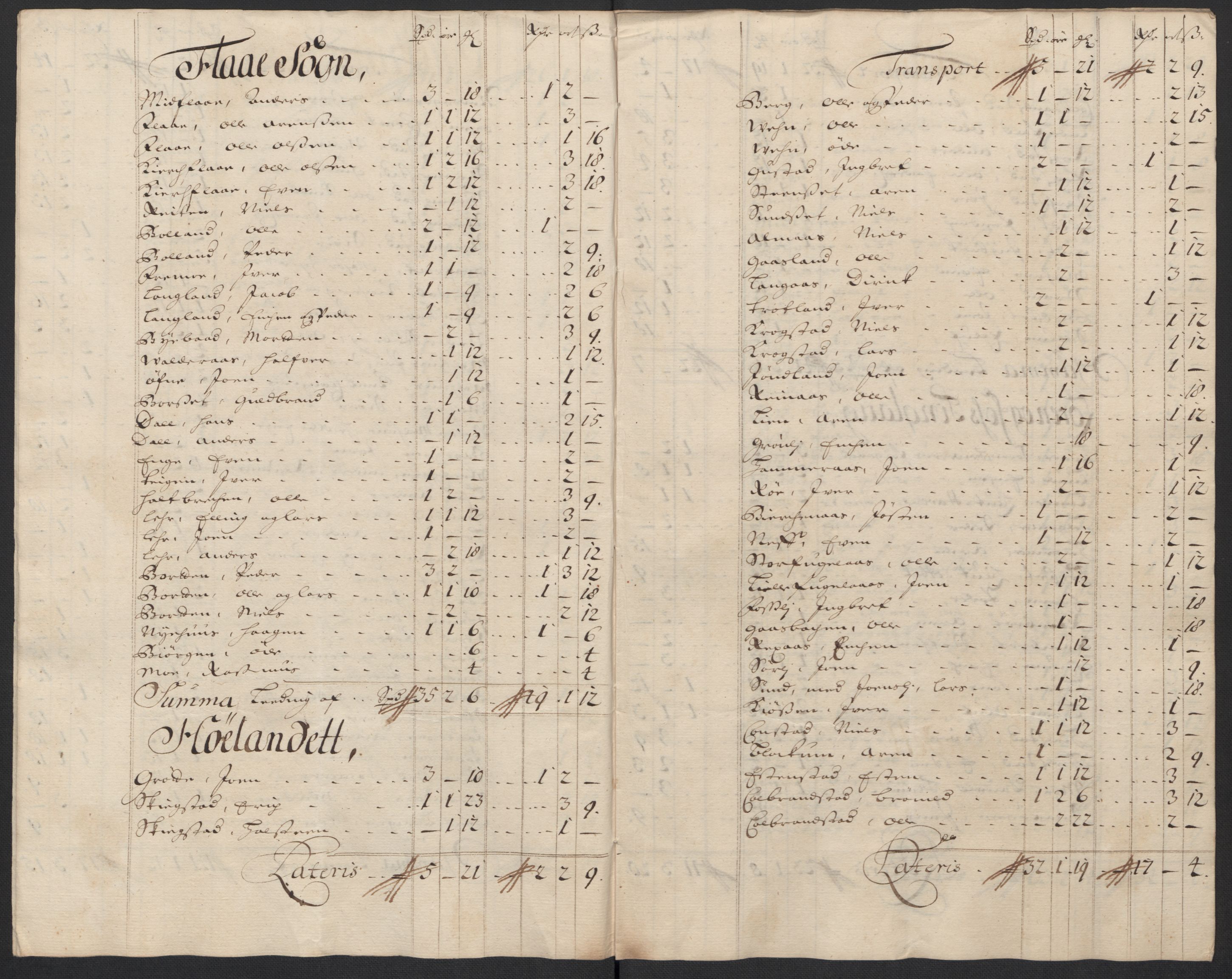 Rentekammeret inntil 1814, Reviderte regnskaper, Fogderegnskap, AV/RA-EA-4092/R60/L3955: Fogderegnskap Orkdal og Gauldal, 1705, p. 385