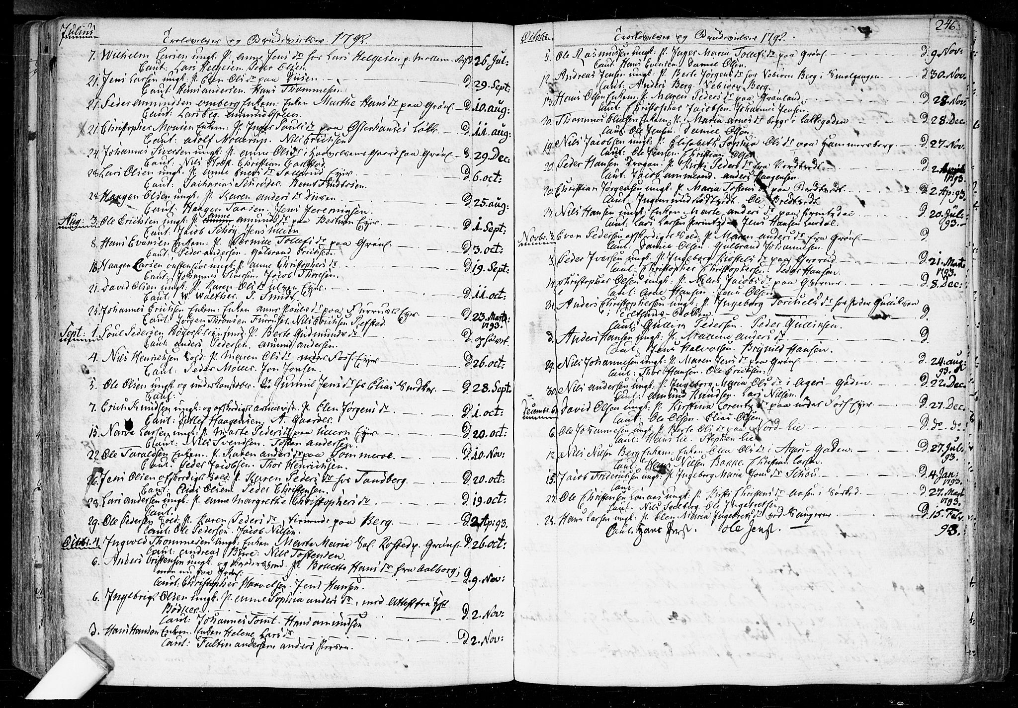 Aker prestekontor kirkebøker, SAO/A-10861/F/L0010: Parish register (official) no. 10, 1786-1809, p. 246