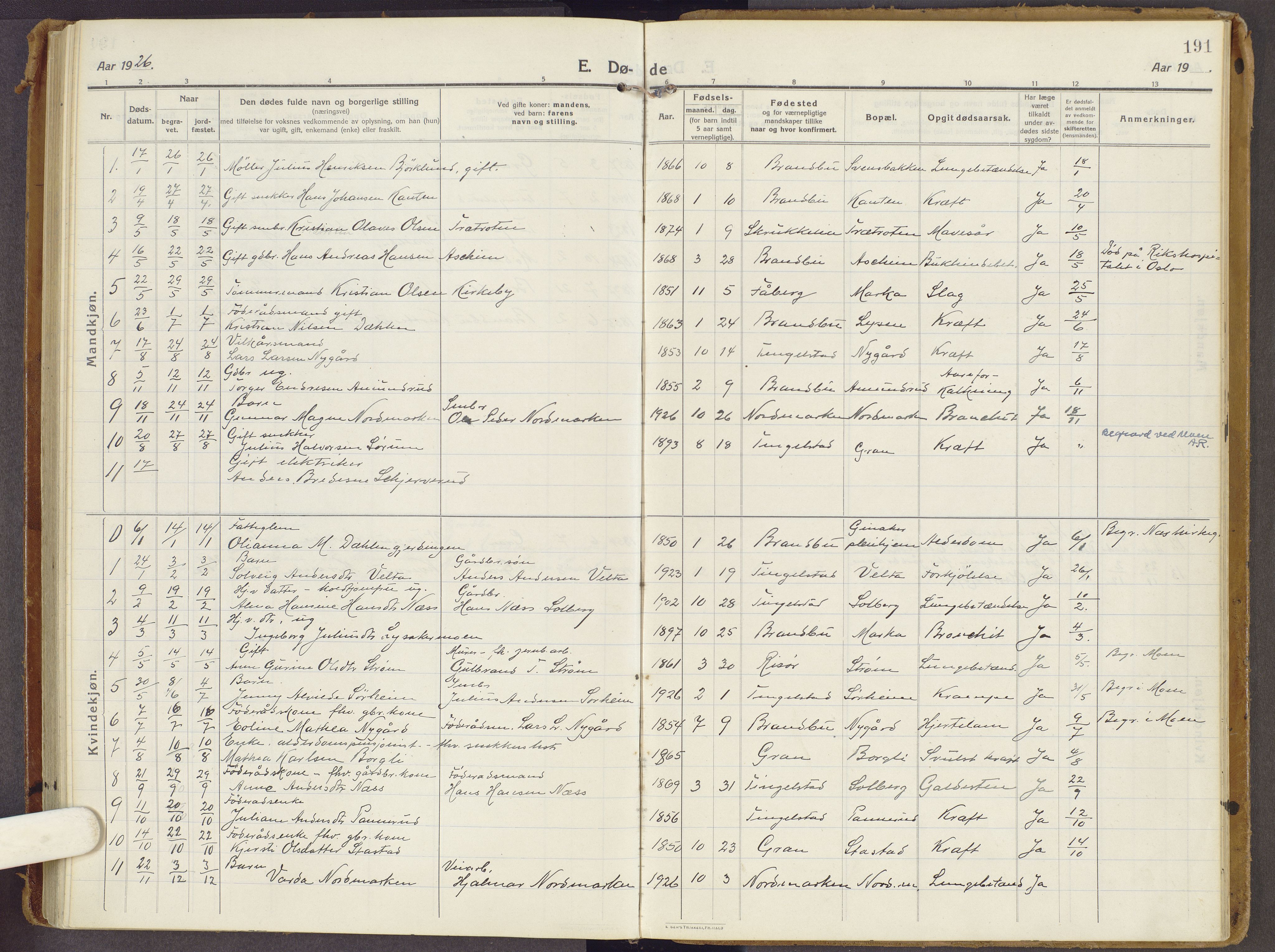 Brandbu prestekontor, AV/SAH-PREST-114/H/Ha/Haa/L0003: Parish register (official) no. 3, 1914-1928, p. 191