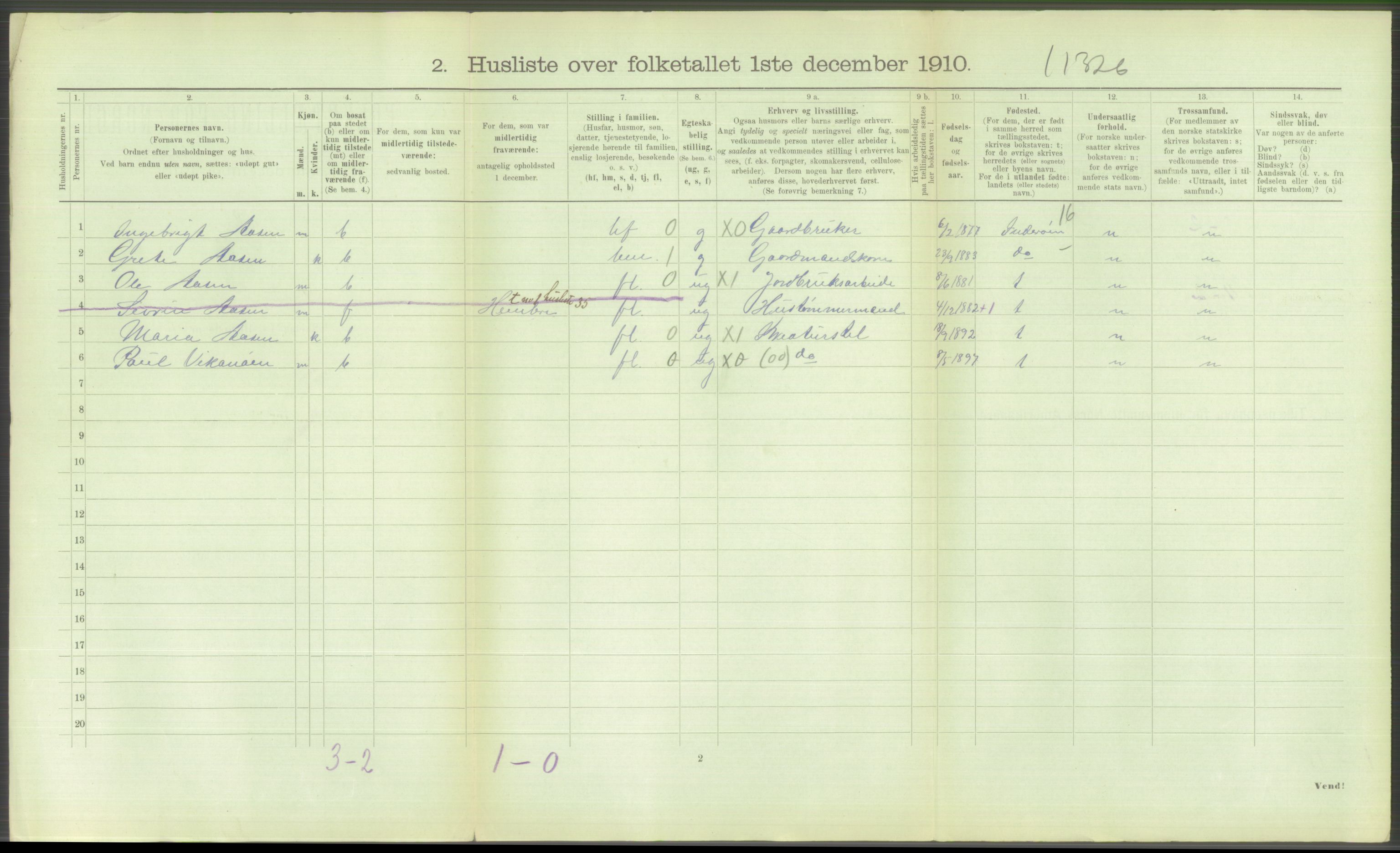 RA, 1910 census for Hustad (Sandvollan), 1910, p. 224