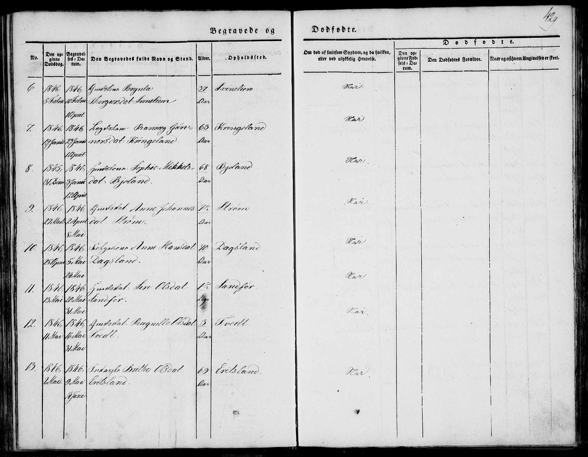 Skjold sokneprestkontor, AV/SAST-A-101847/H/Ha/Haa/L0006: Parish register (official) no. A 6.2, 1835-1858, p. 429