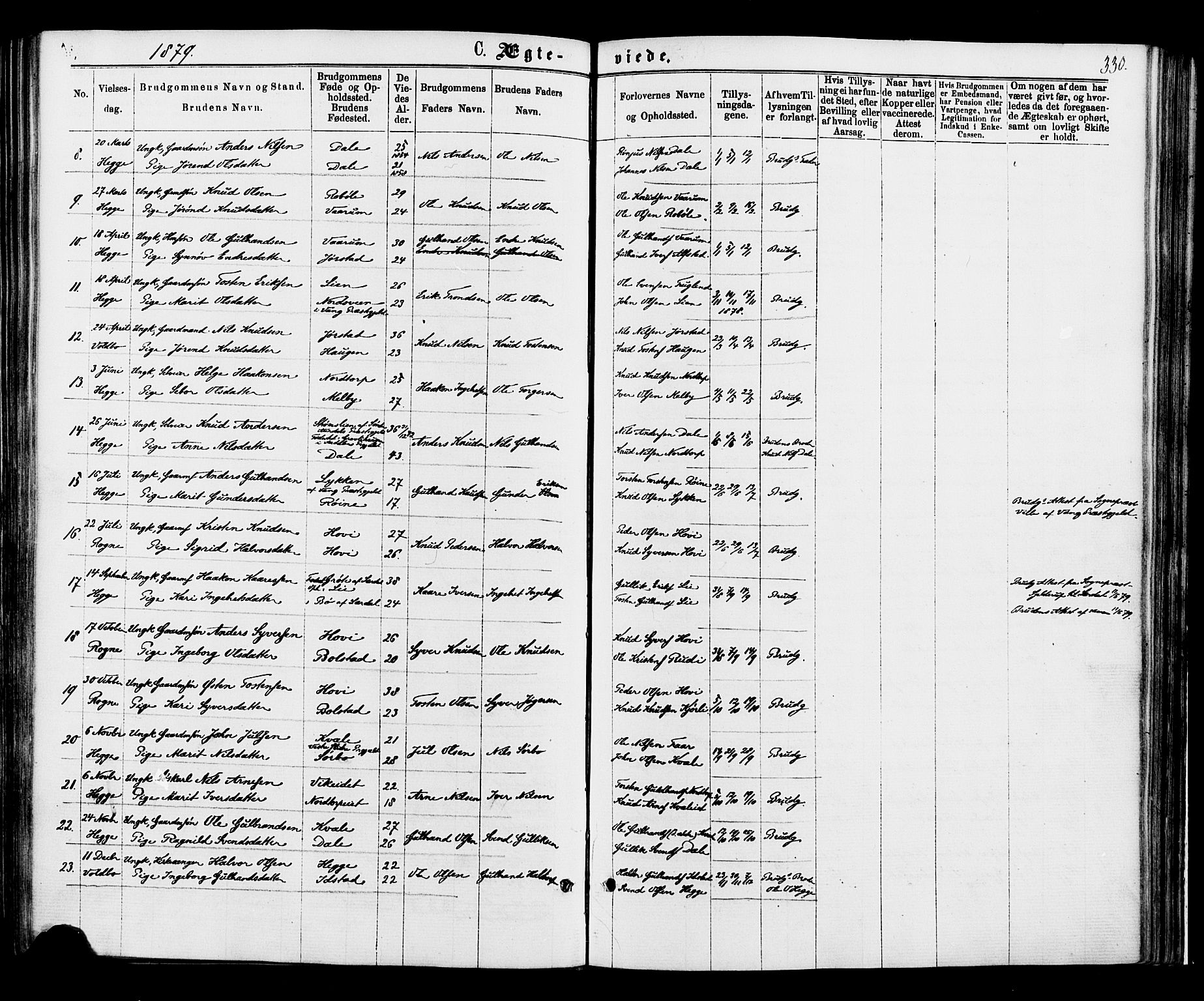 Øystre Slidre prestekontor, AV/SAH-PREST-138/H/Ha/Haa/L0002: Parish register (official) no. 2, 1874-1886, p. 330