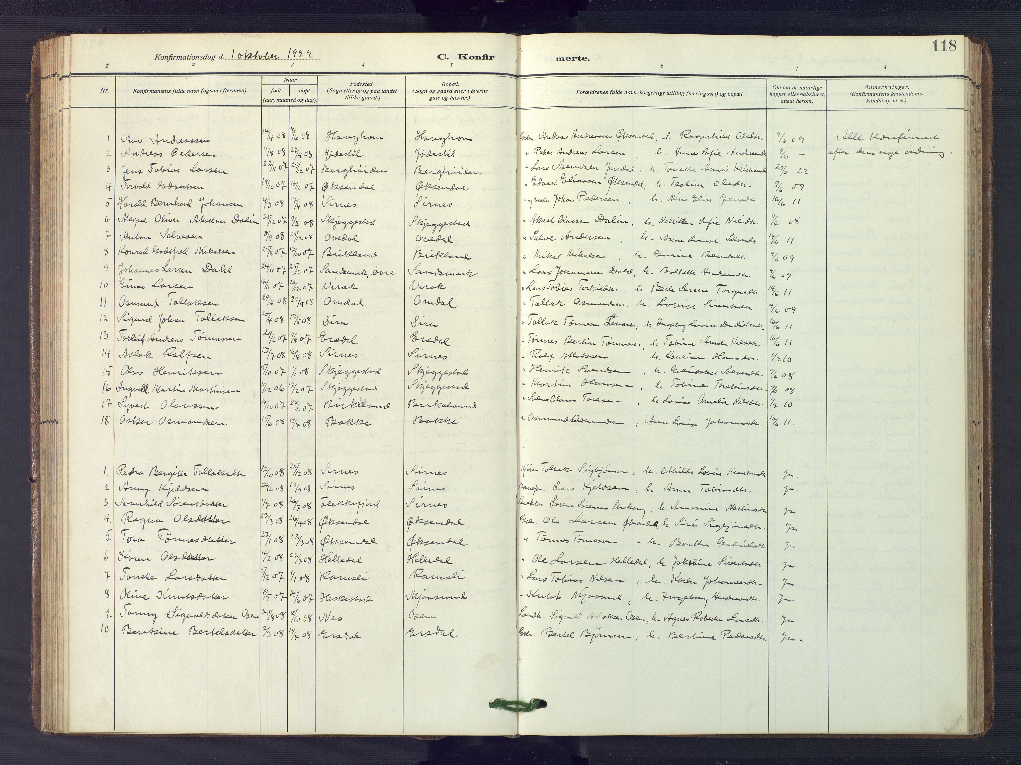 Bakke sokneprestkontor, SAK/1111-0002/F/Fb/Fba/L0004: Parish register (copy) no. B 4, 1911-1946, p. 118